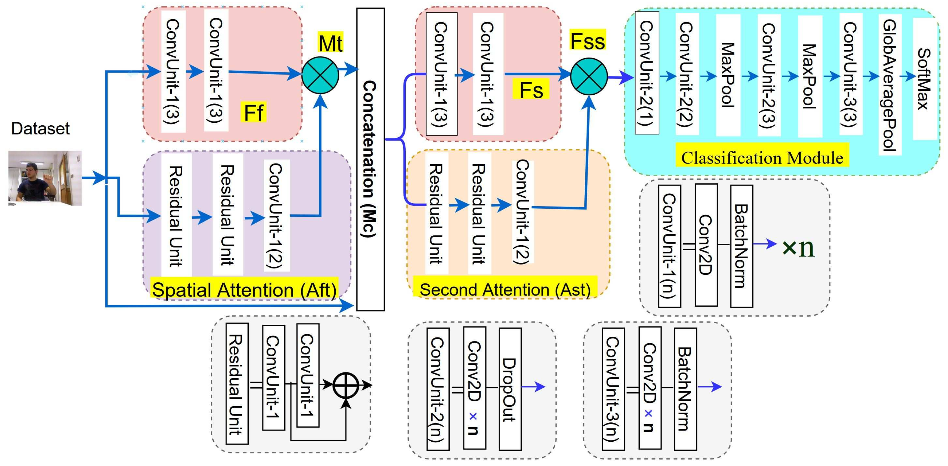 Computers 12 00013 g005