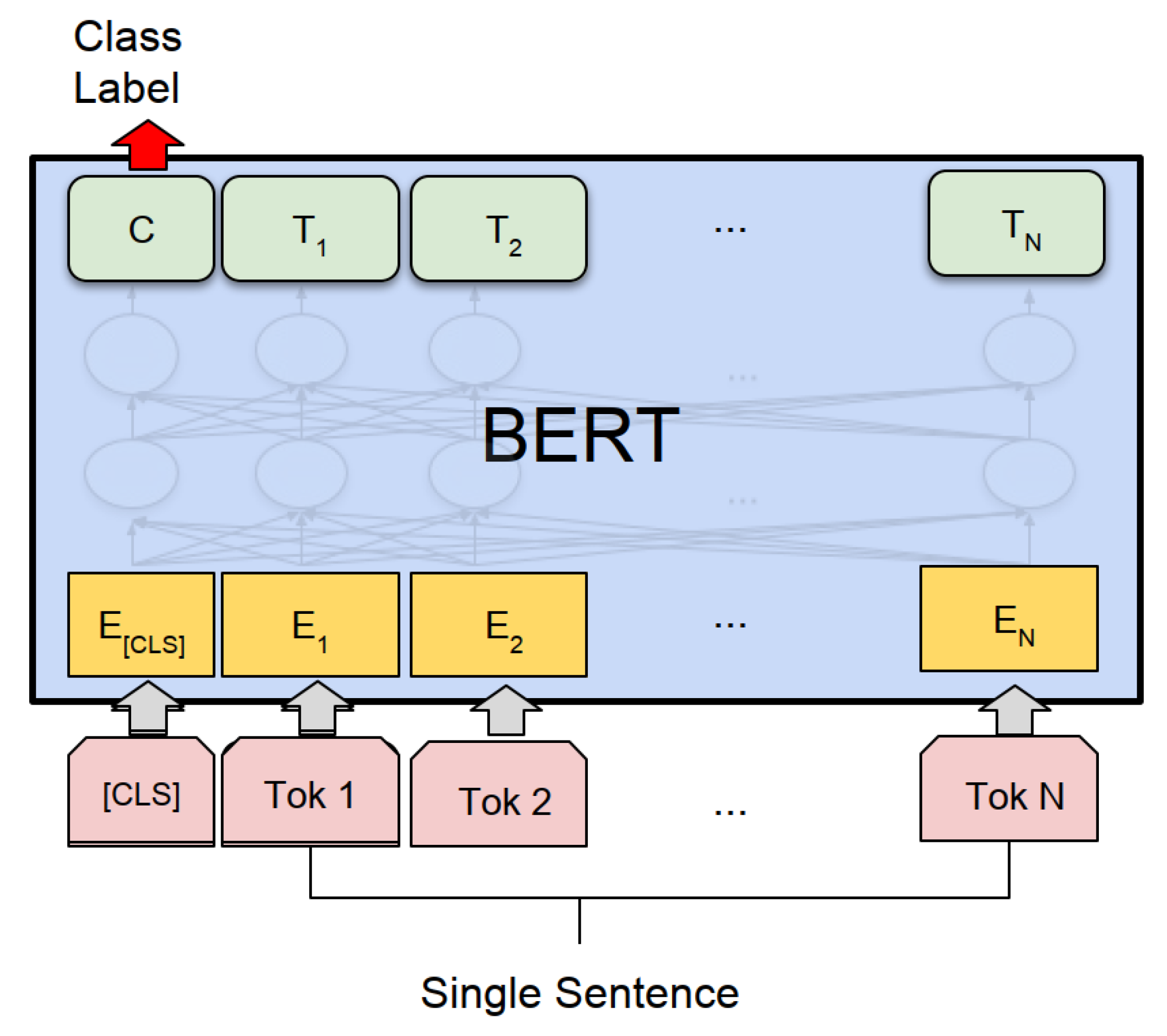 Computers 12 00014 g001
