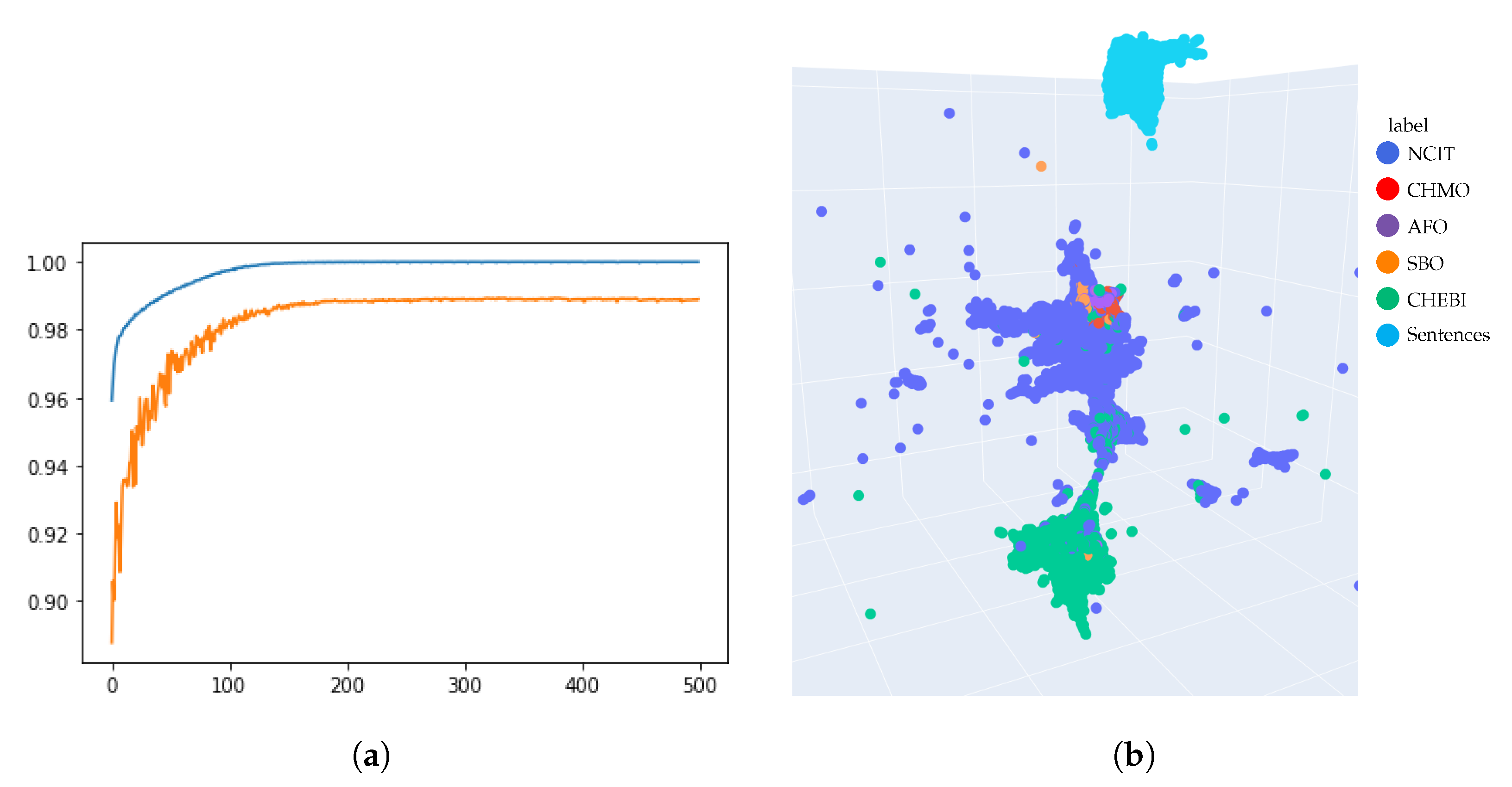 Computers 12 00014 g004