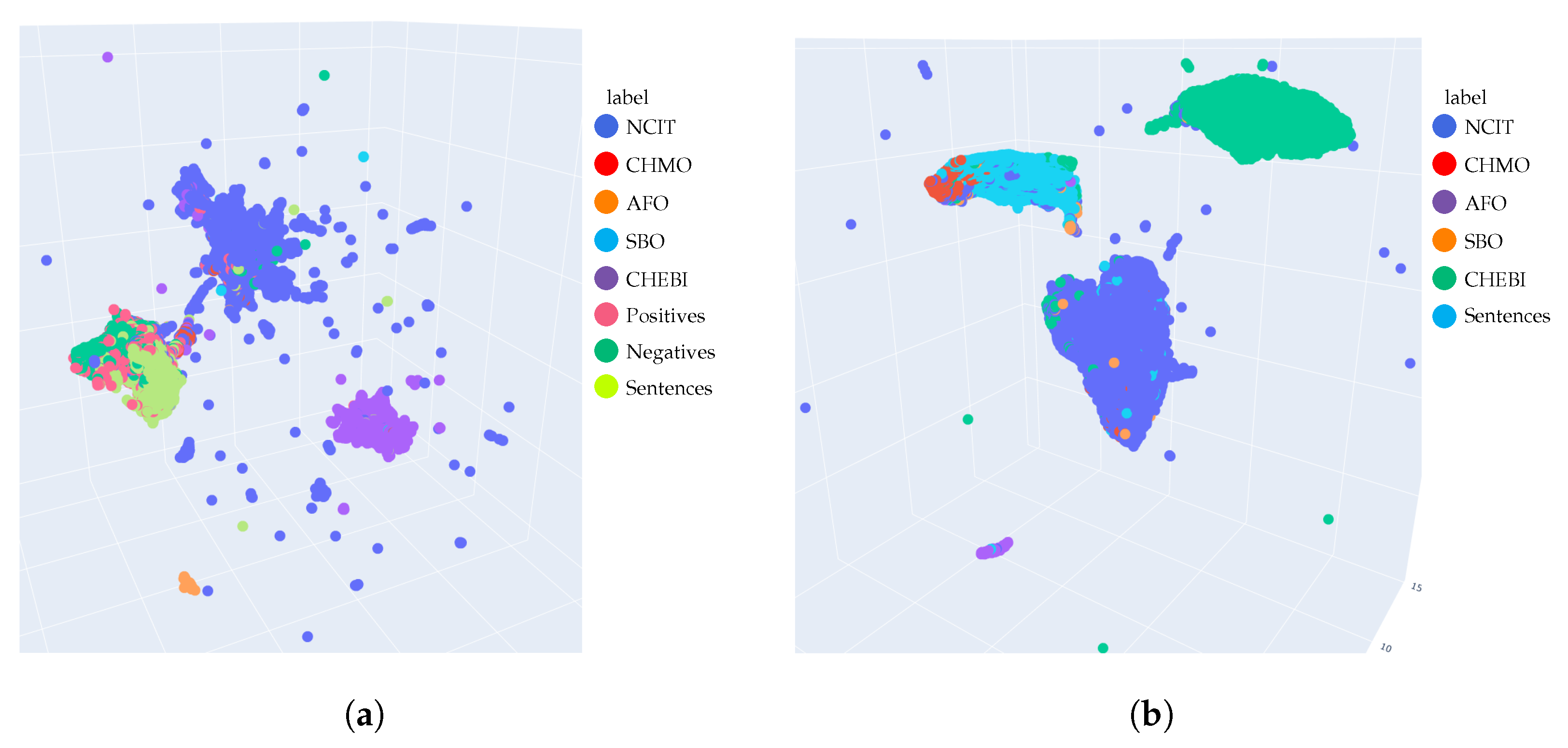 Computers 12 00014 g005