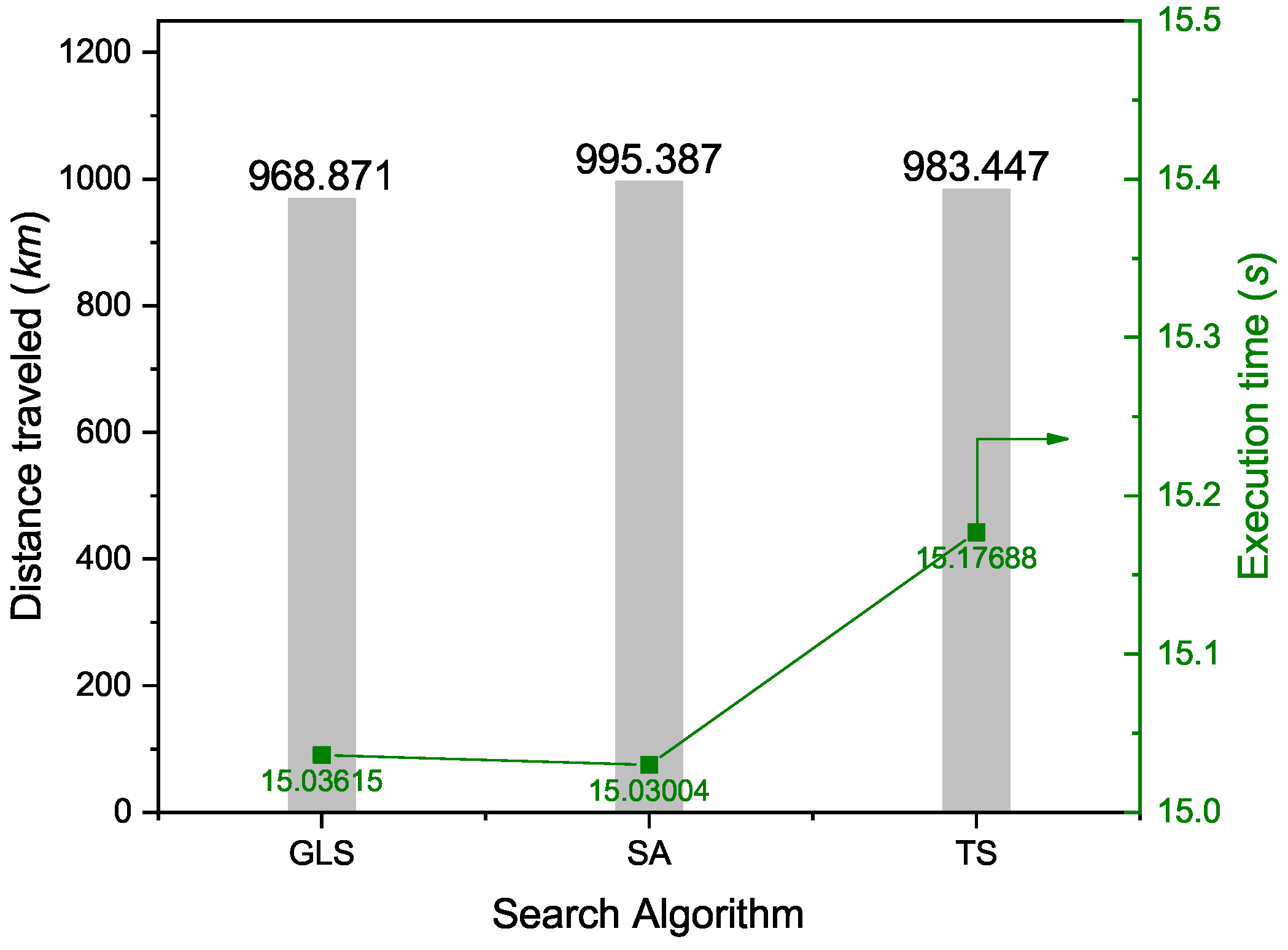 Computers 12 00015 g015