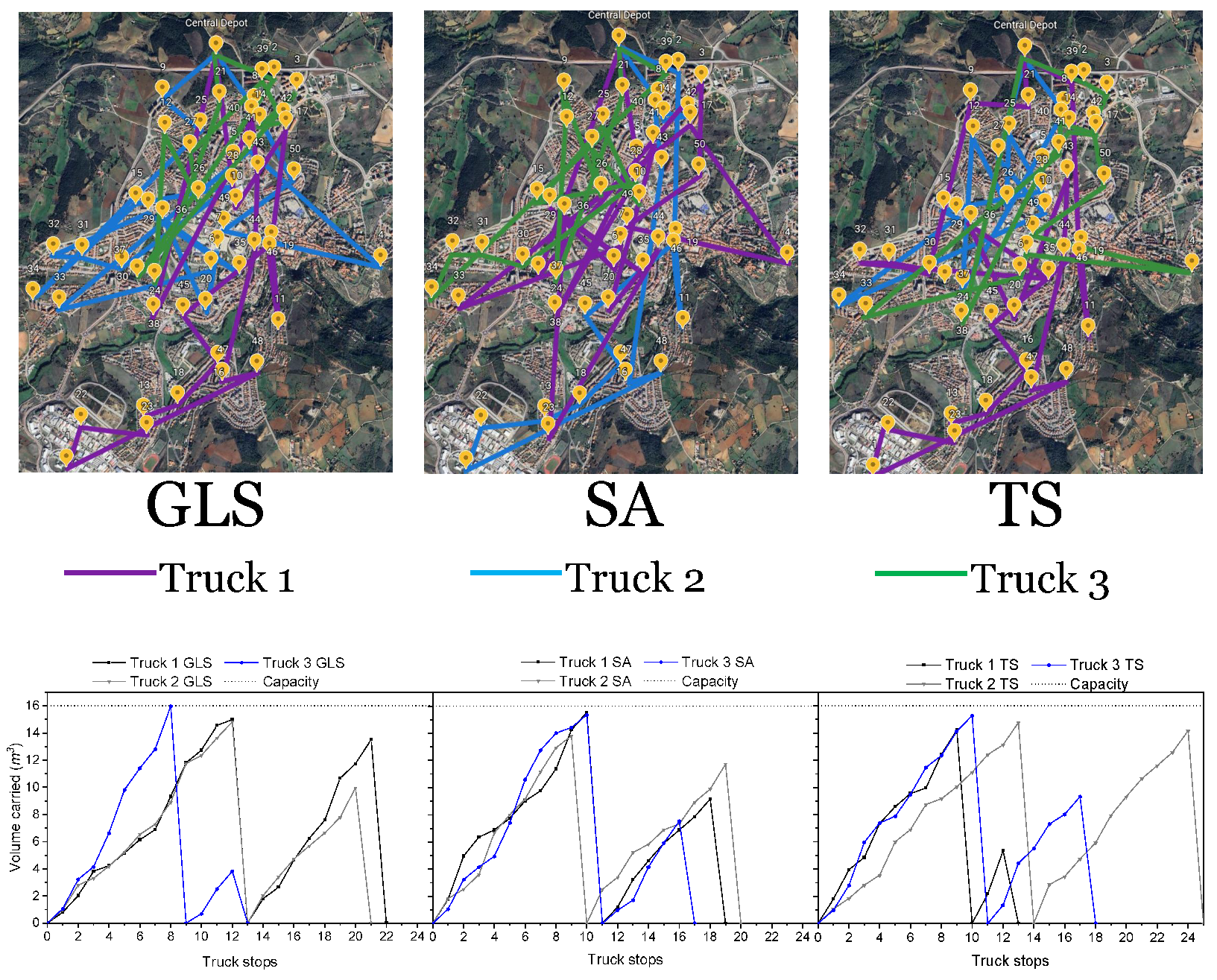 Computers 12 00015 g016