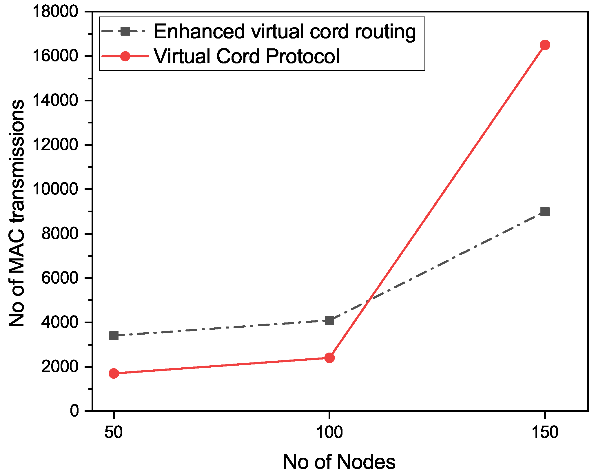 Computers 12 00021 g009 Computers 12 00021 g009