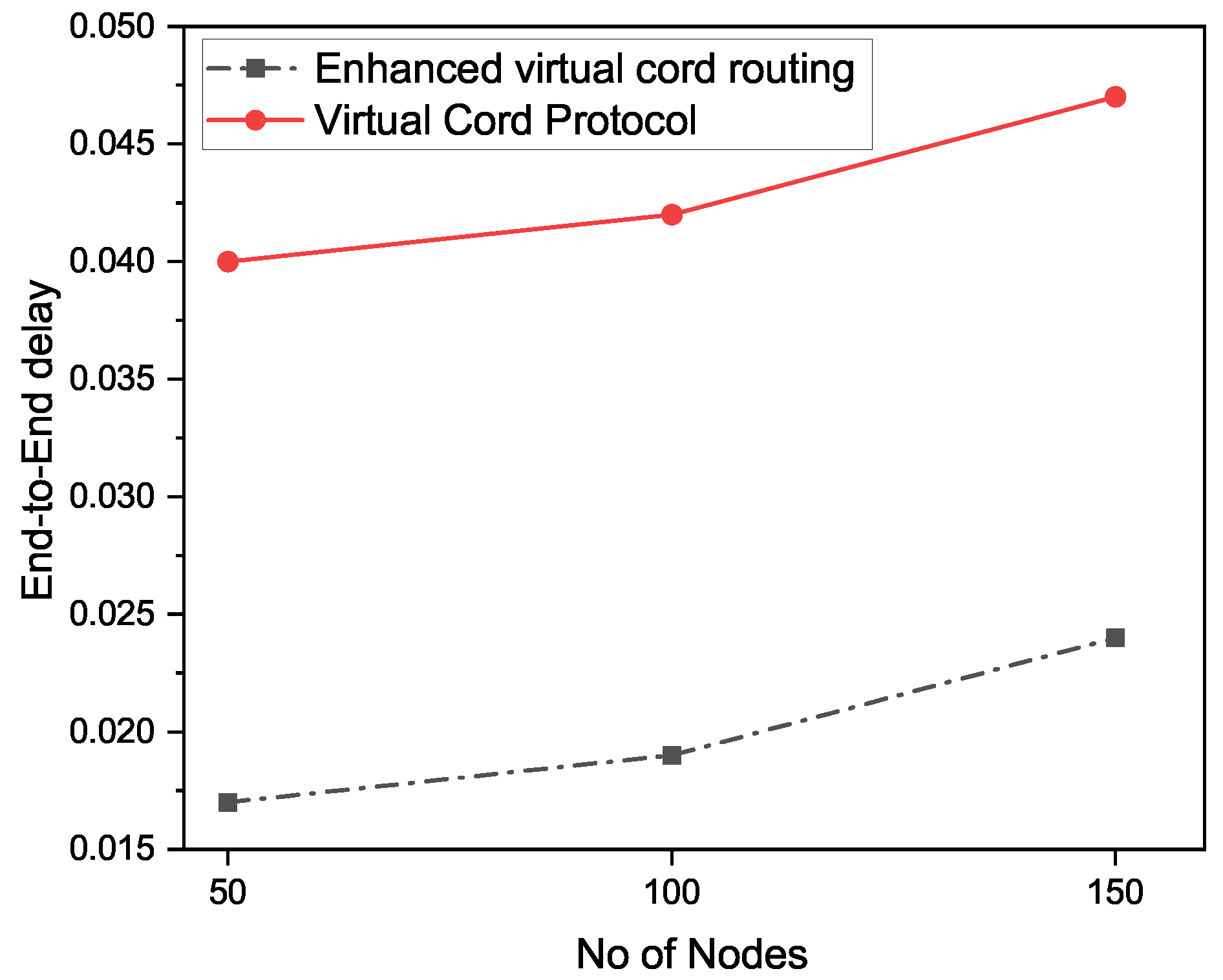 Computers 12 00021 g011 Computers 12 00021 g011