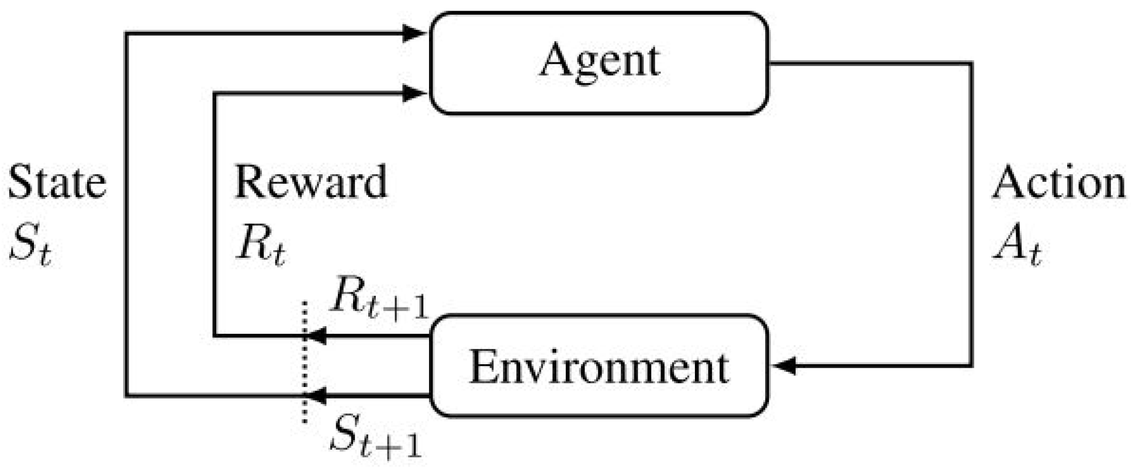 Computers 12 00022 g001