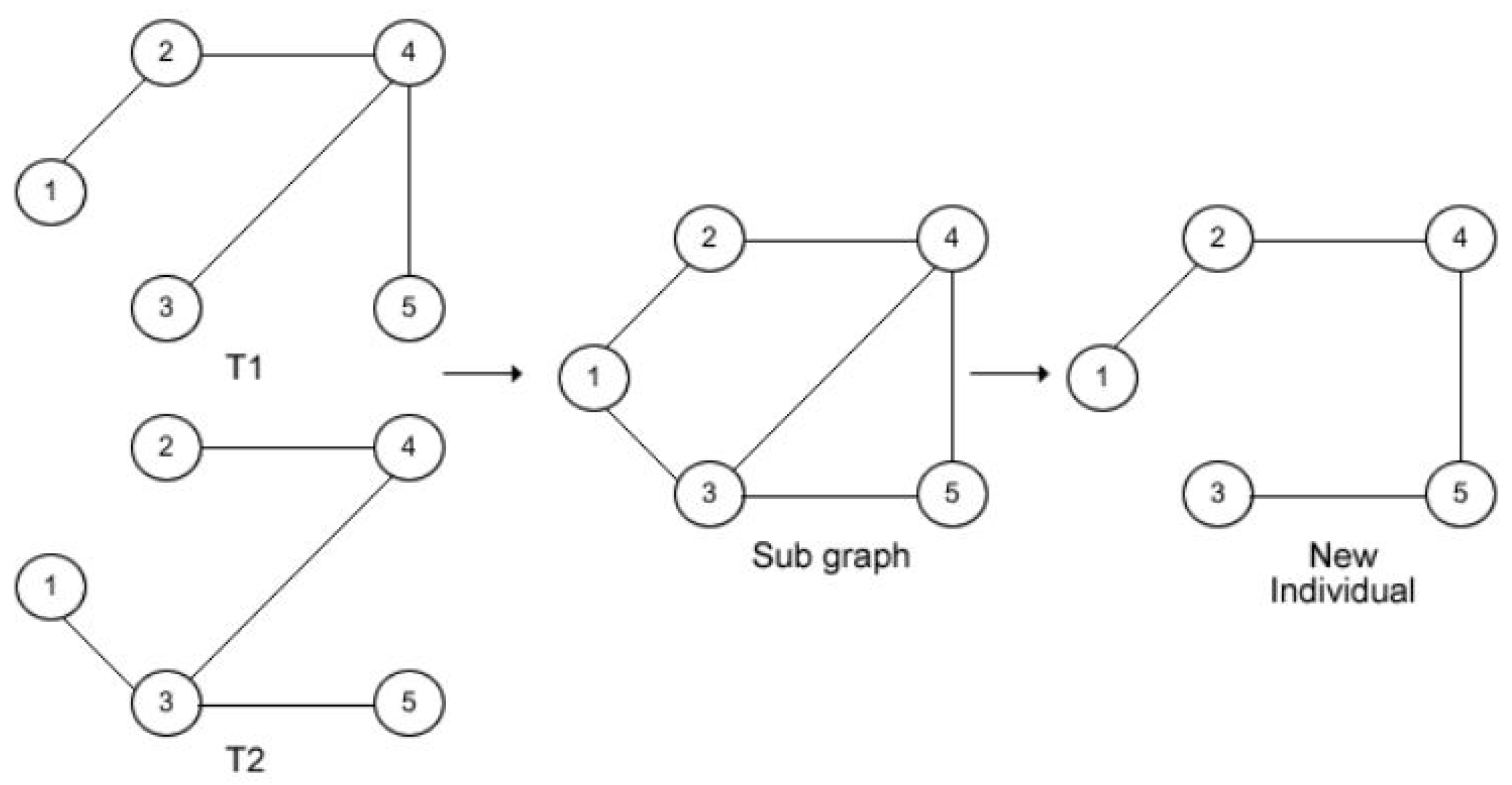 Computers 12 00022 g003