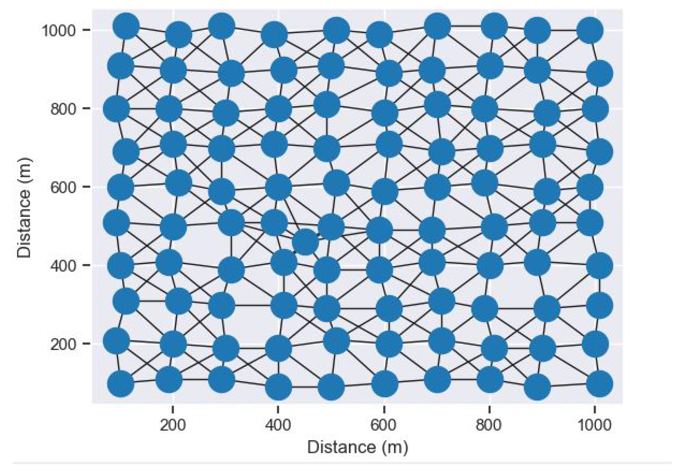 Computers 12 00022 g004