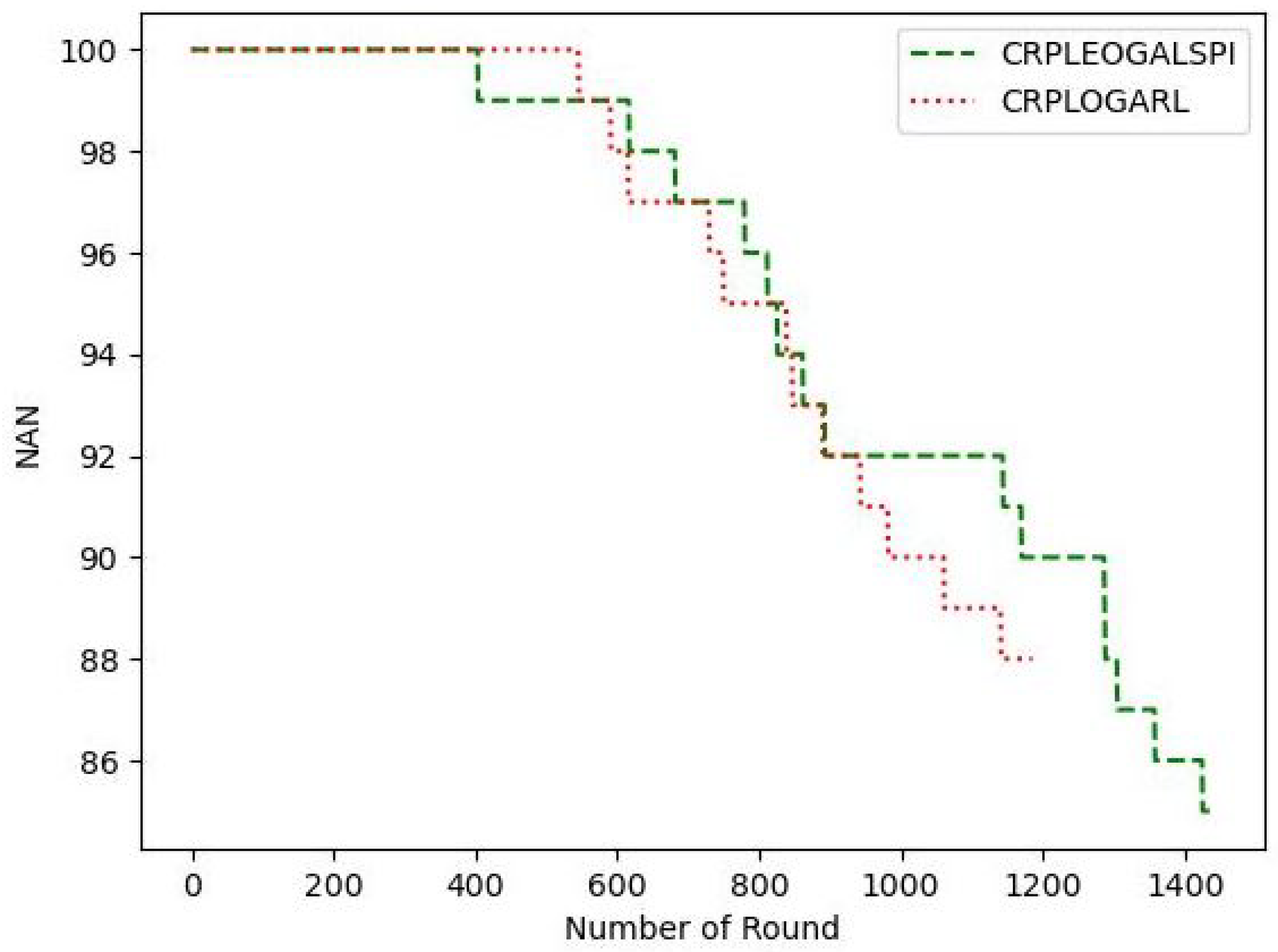 Computers 12 00022 g006