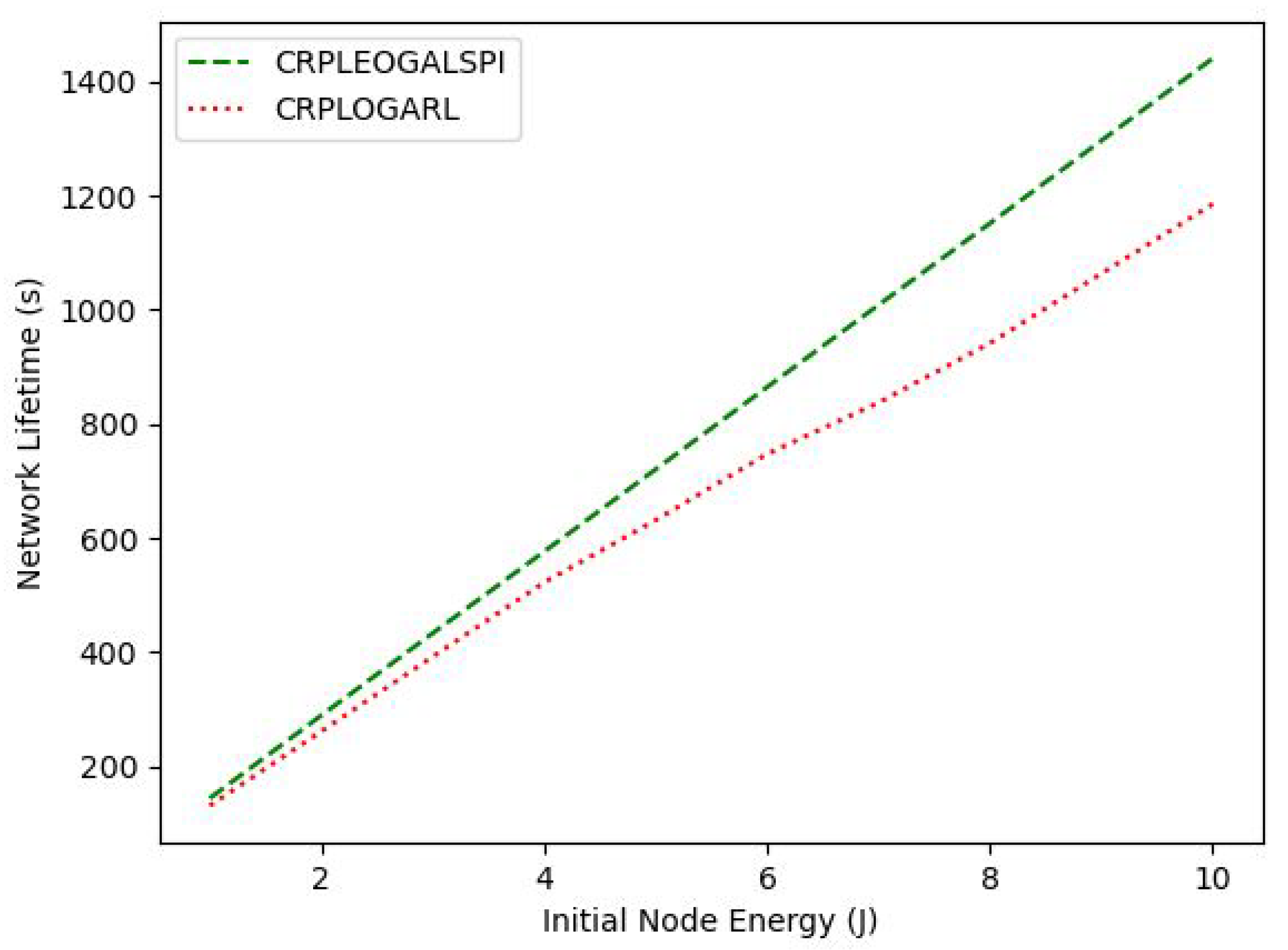 Computers 12 00022 g007