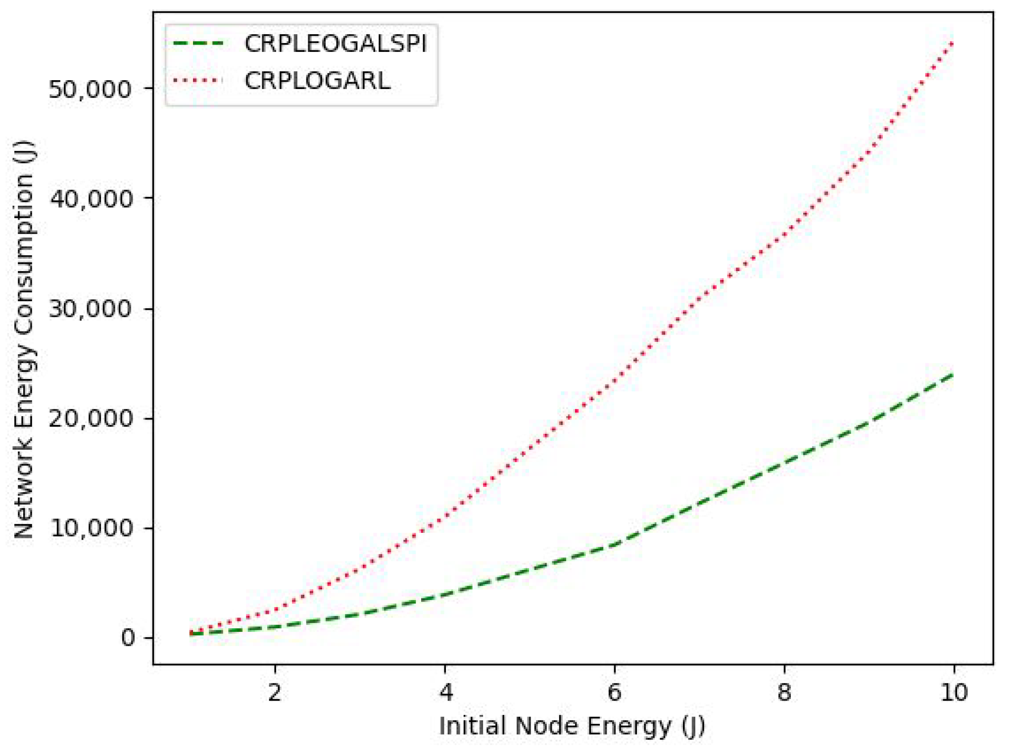 Computers 12 00022 g008