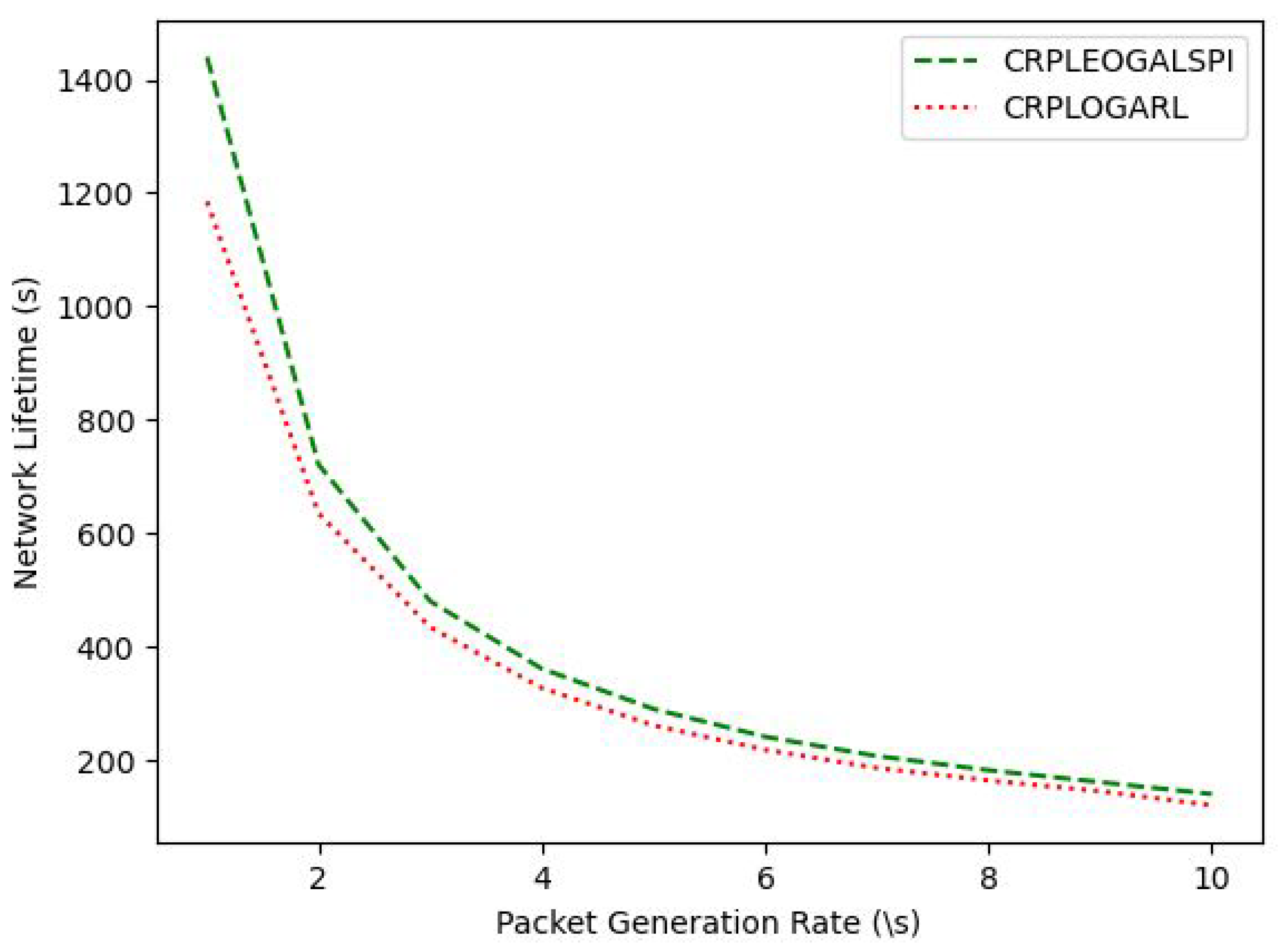 Computers 12 00022 g010