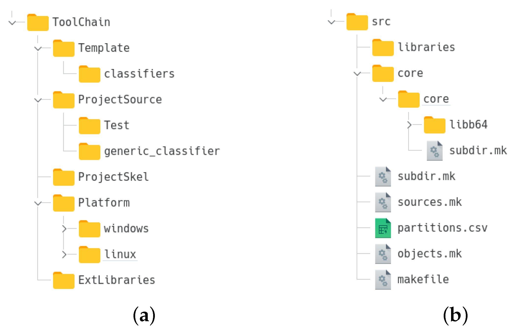 Computers 12 00023 g005
