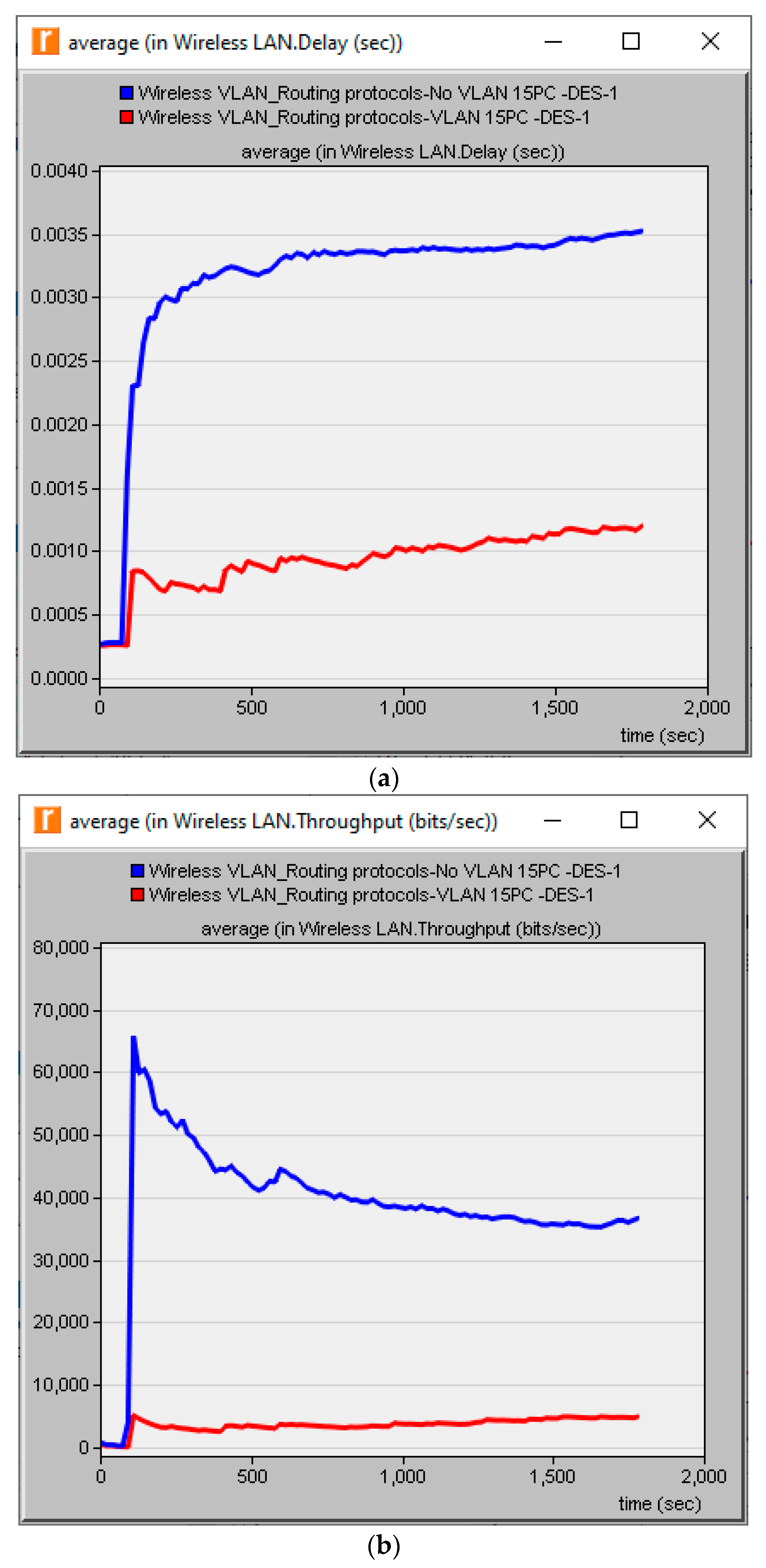 Computers 12 00028 g005a