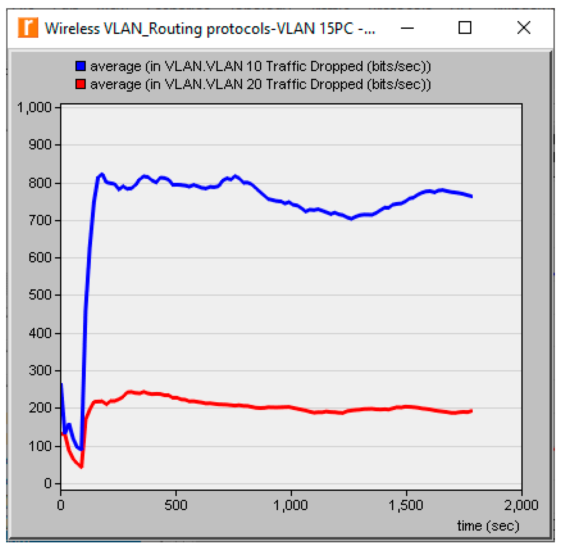 Computers 12 00028 g006