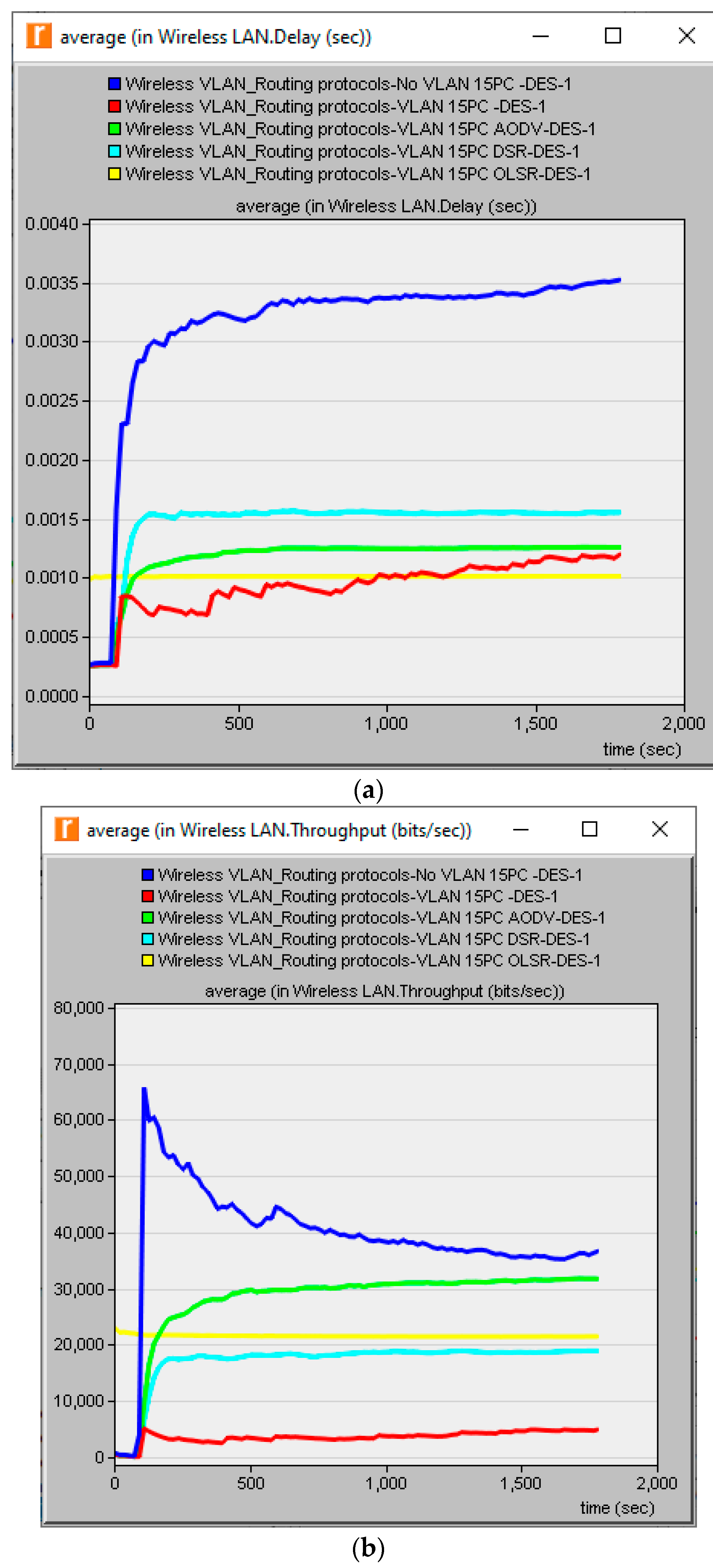 Computers 12 00028 g007