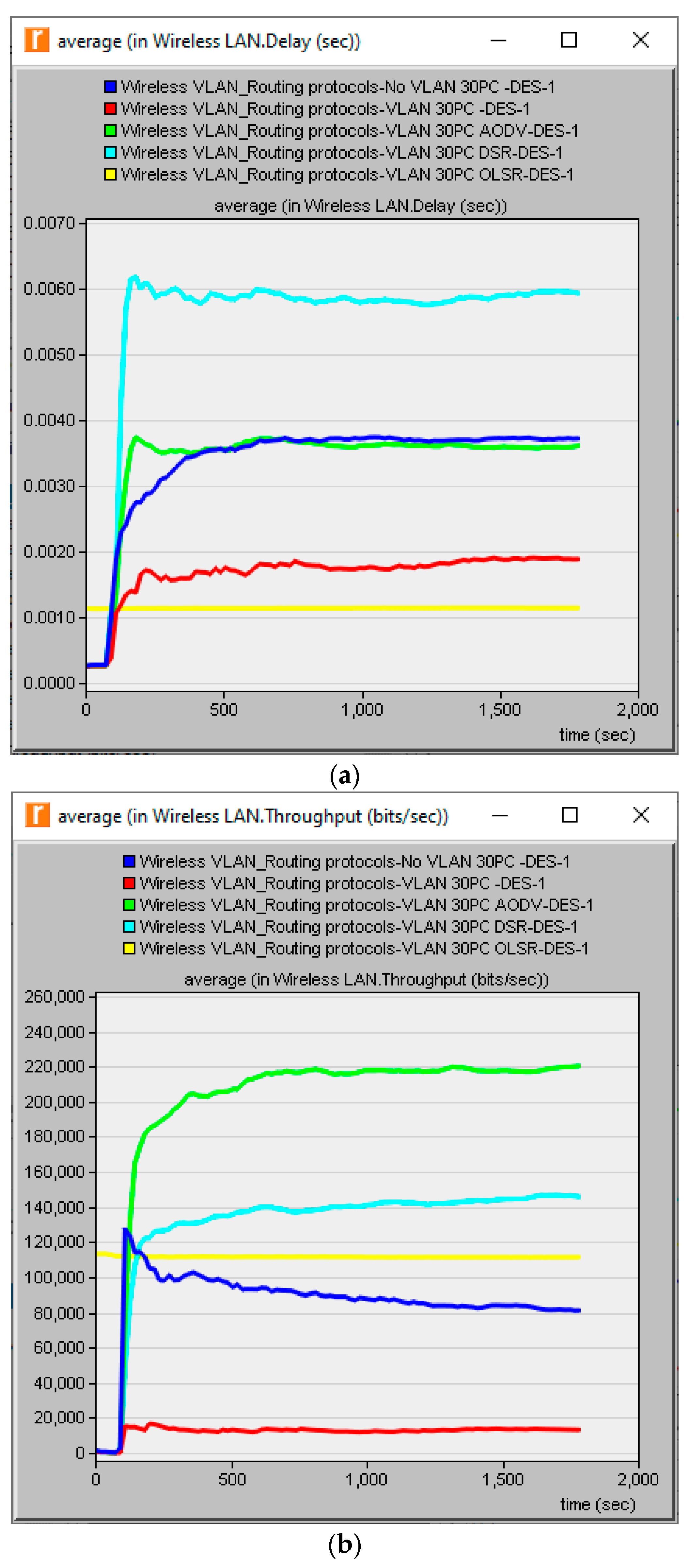 Computers 12 00028 g008