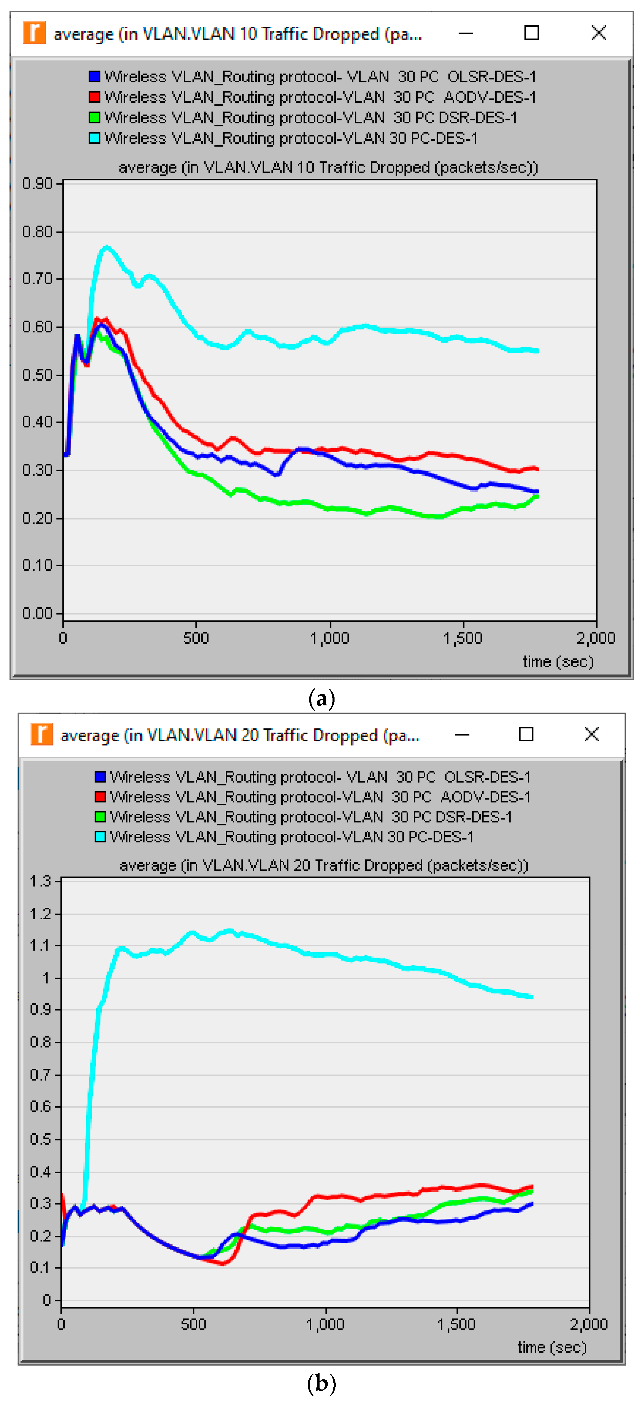 Computers 12 00028 g010