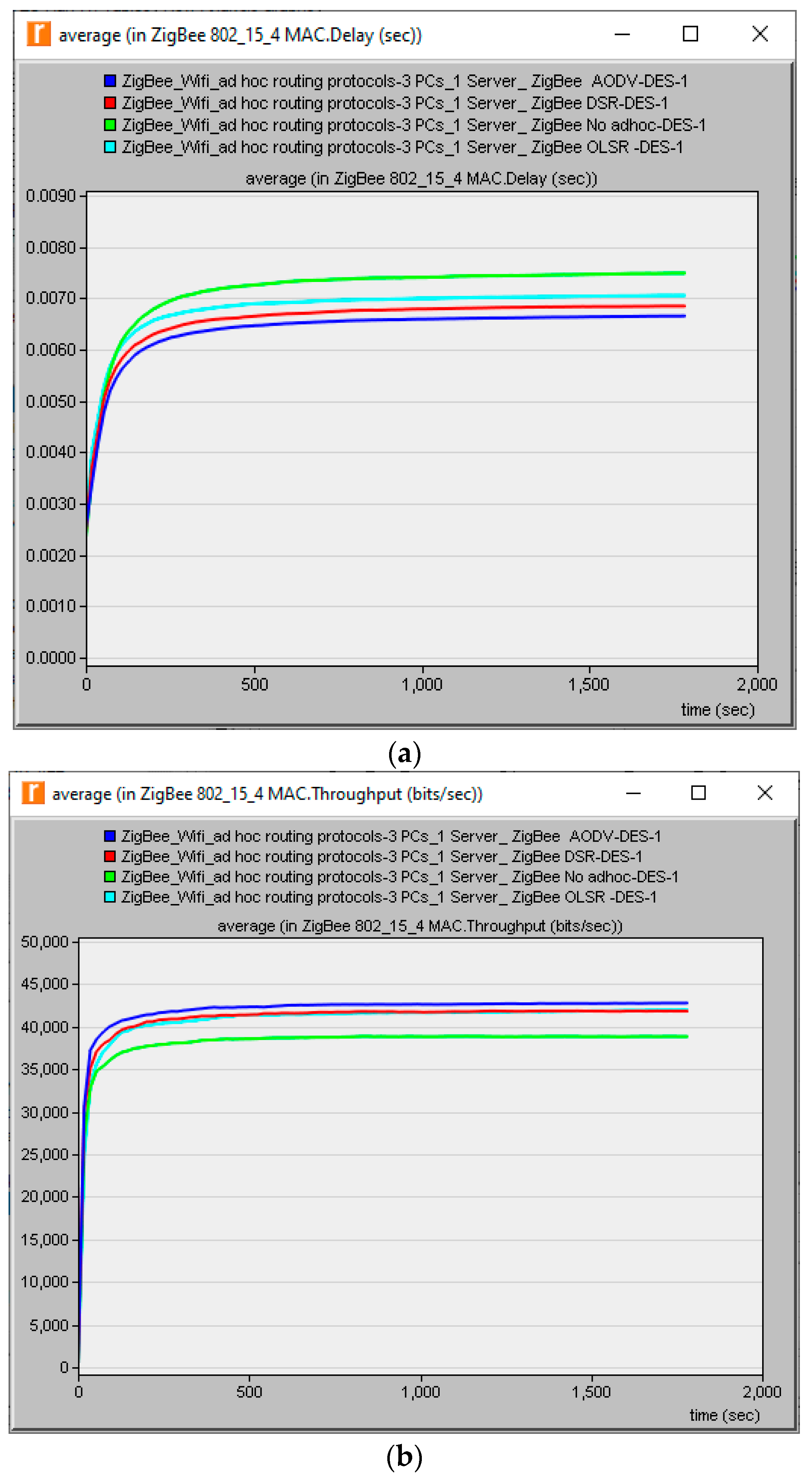 Computers 12 00028 g011a