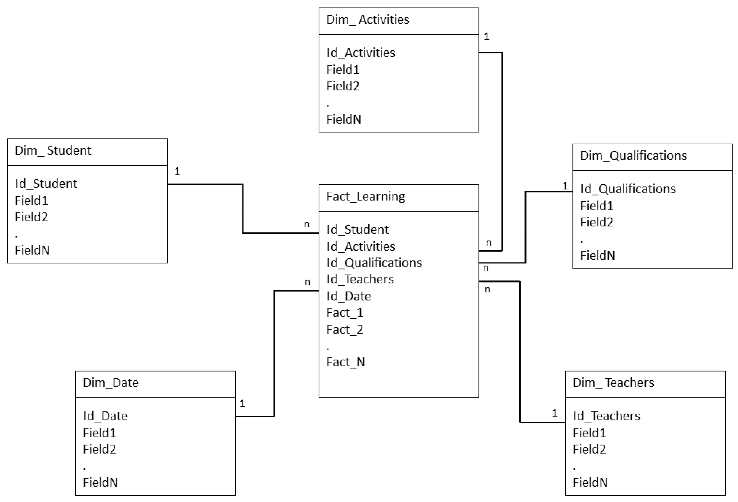 Computers 12 00030 g005