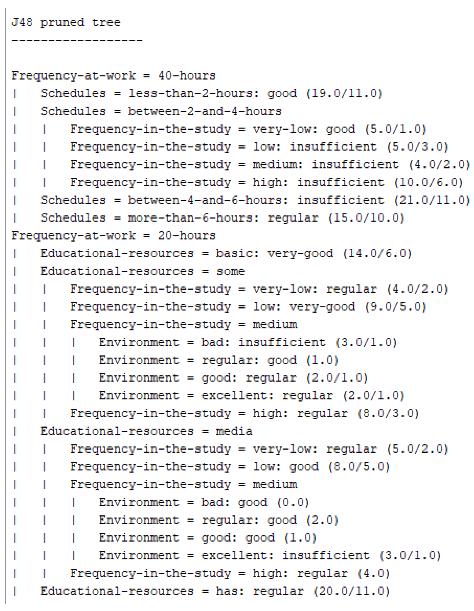 Computers 12 00030 g008