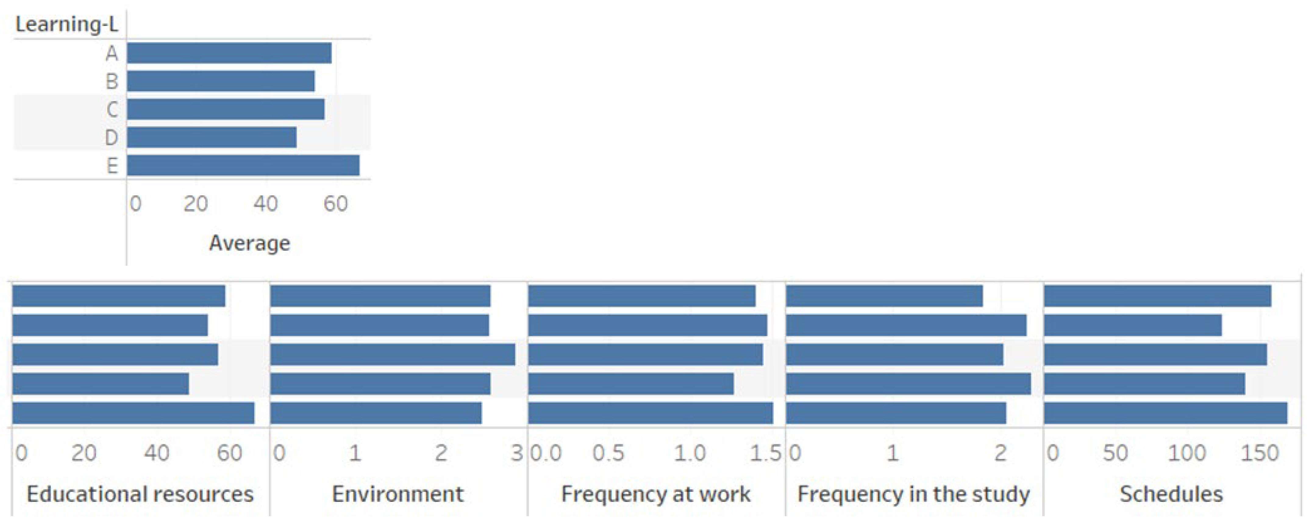 Computers 12 00030 g009