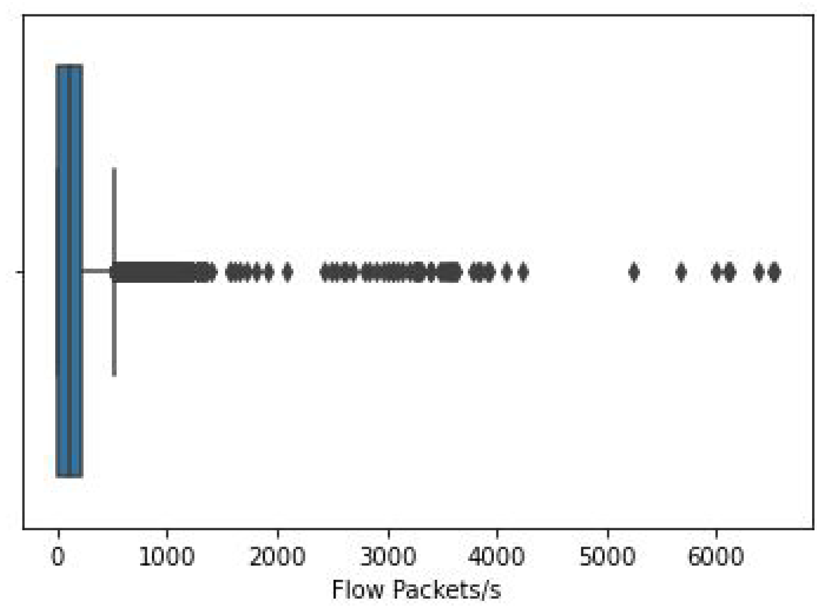 Computers 12 00032 g010