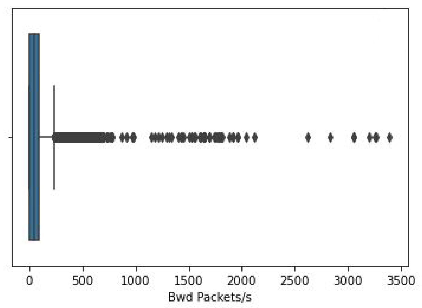 Computers 12 00032 g012