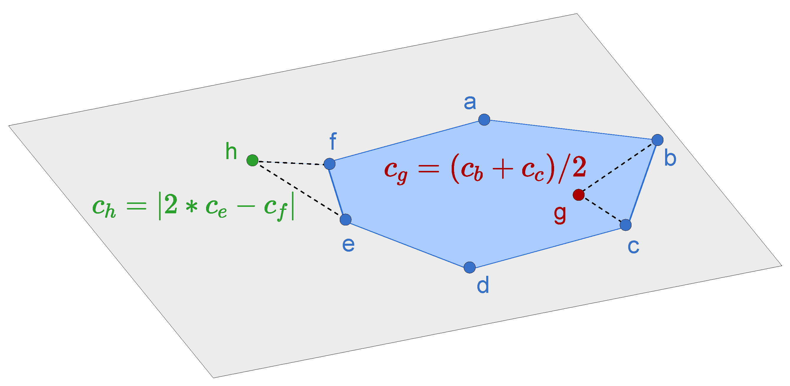 Computers 12 00033 g012