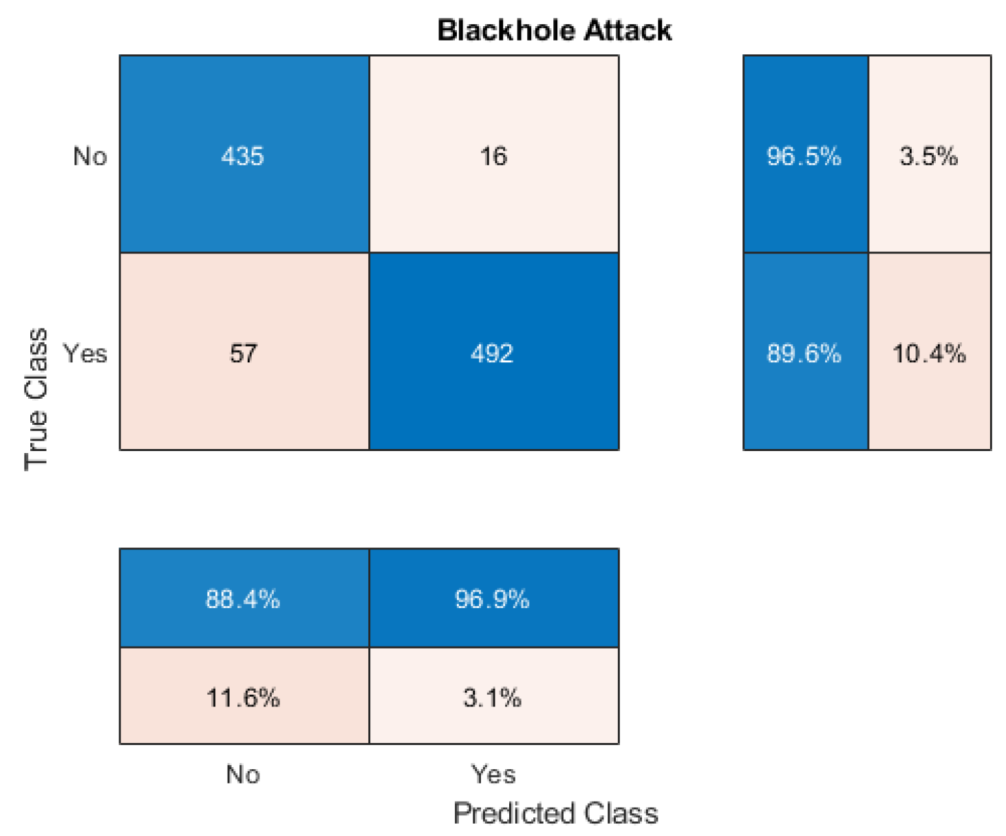 Computers 12 00034 g003
