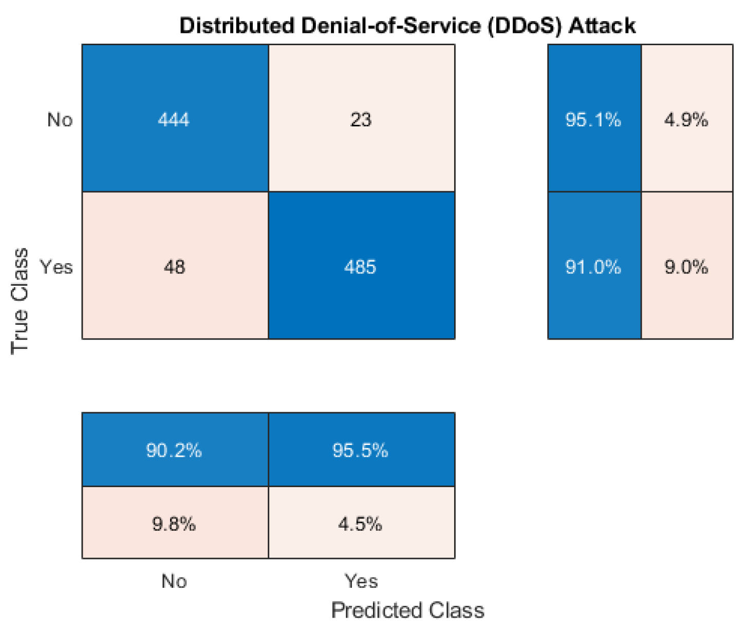 Computers 12 00034 g004