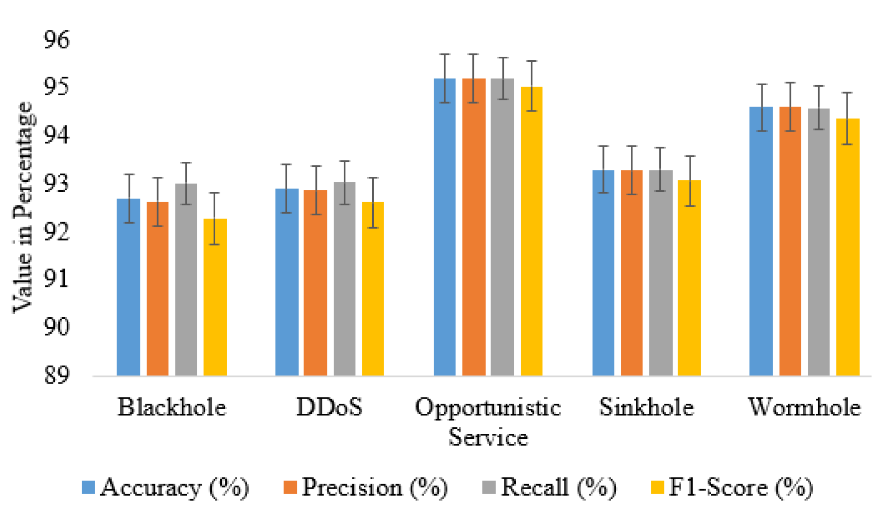 Computers 12 00034 g008
