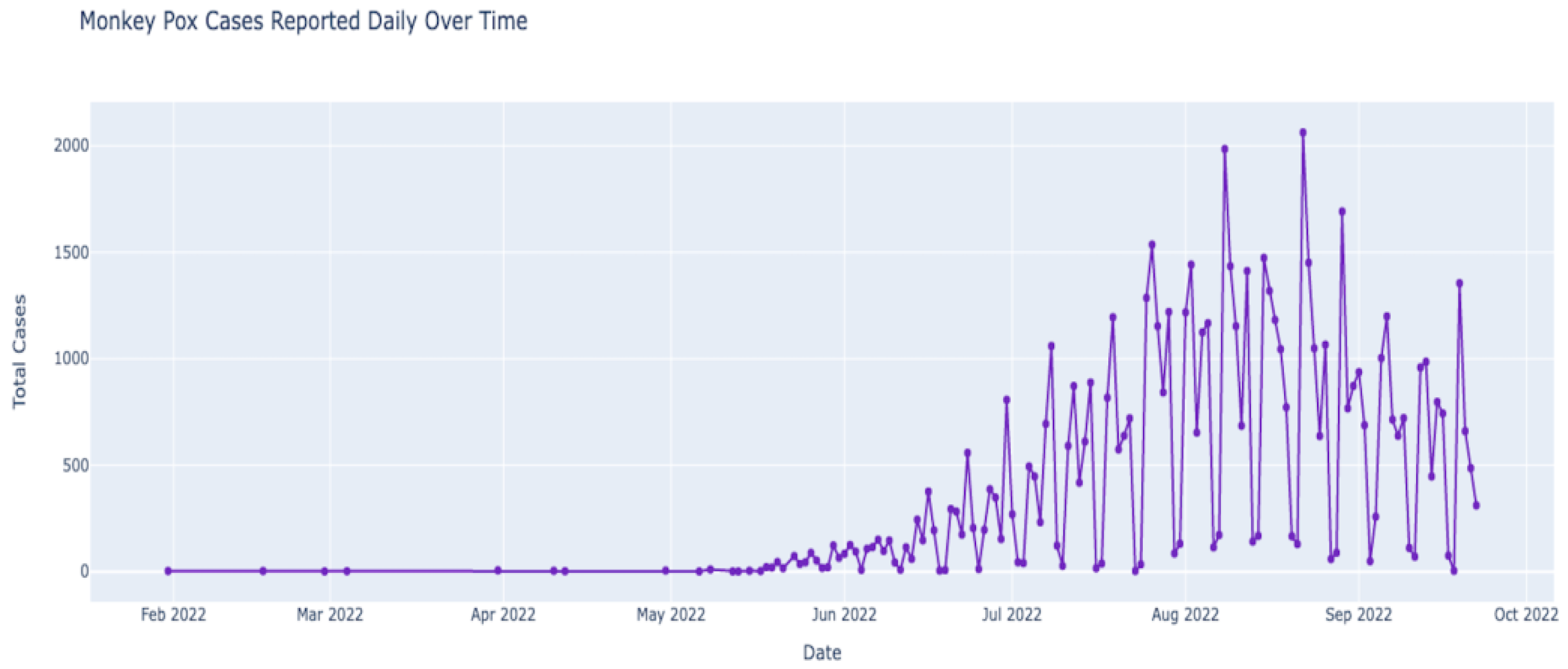 Computers 12 00036 g009