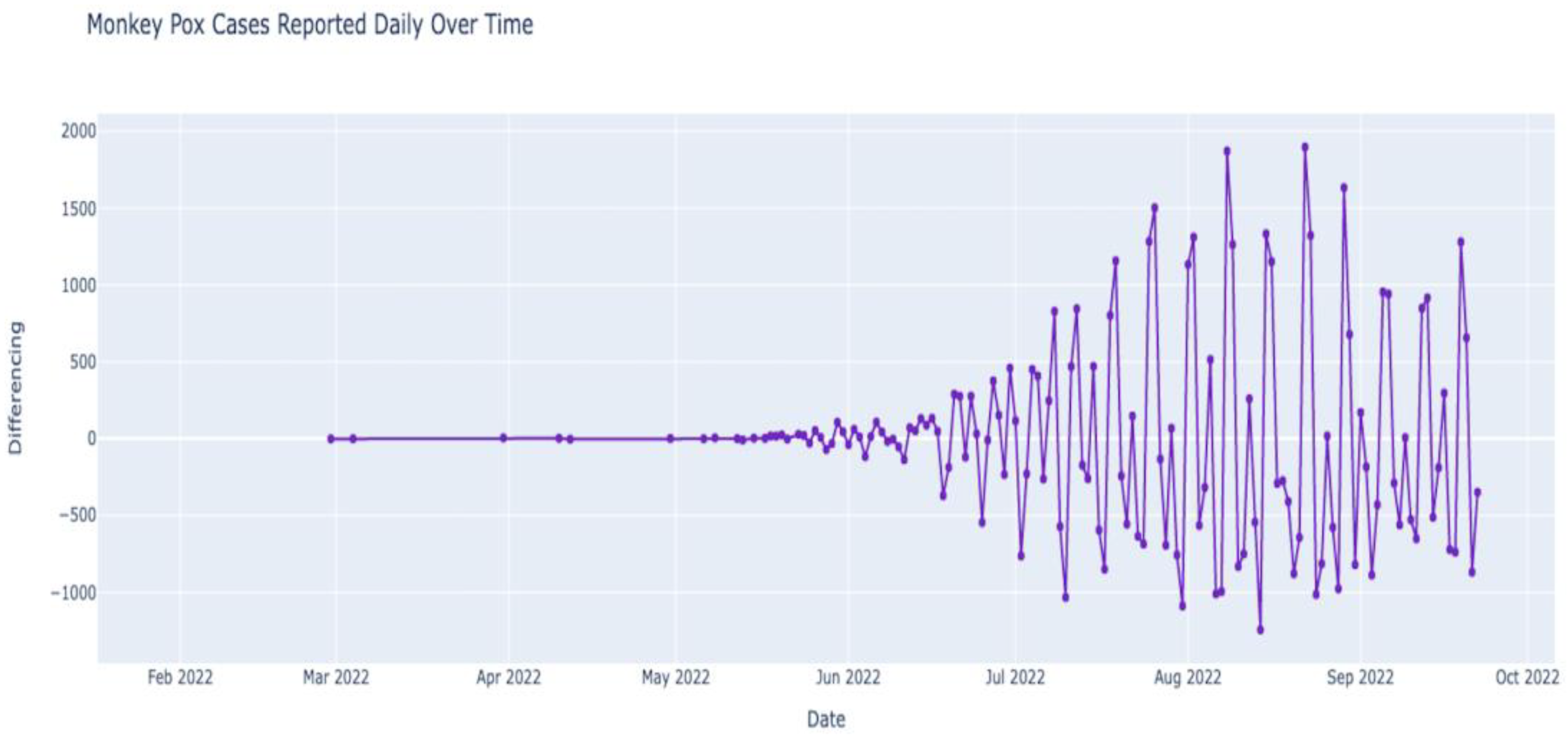 Computers 12 00036 g011