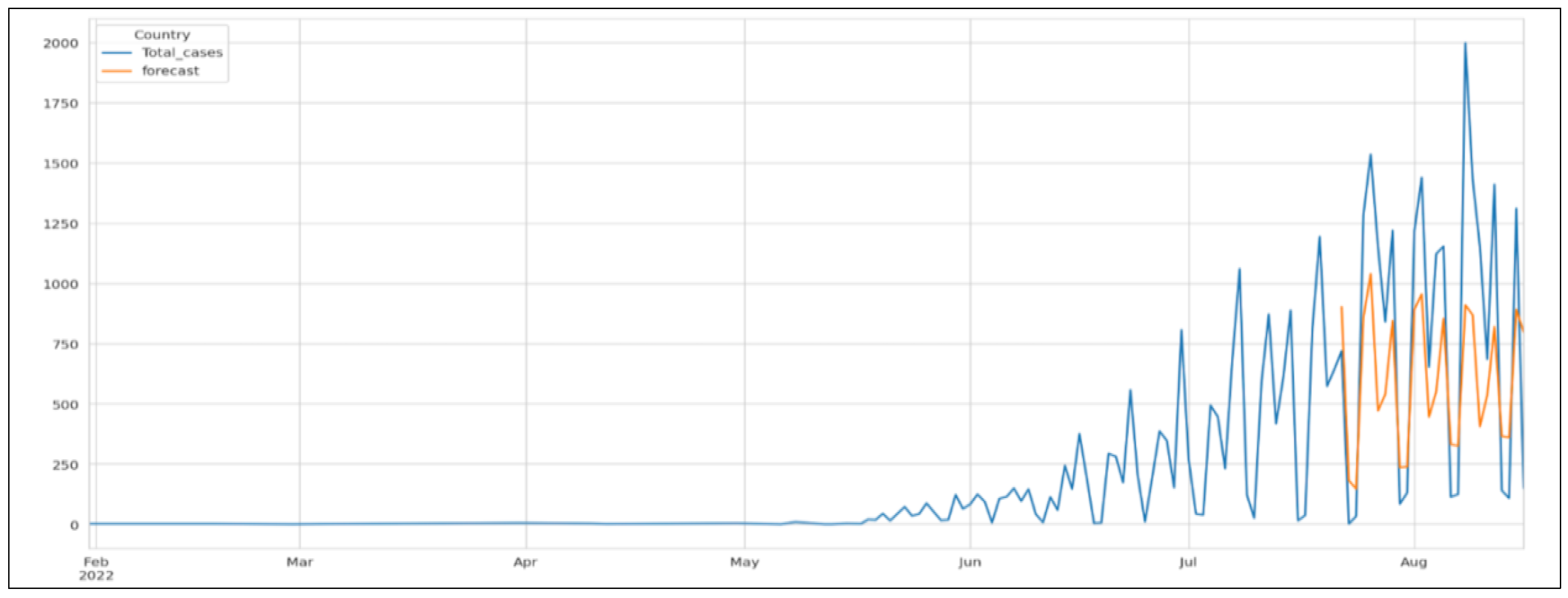 Computers 12 00036 g014