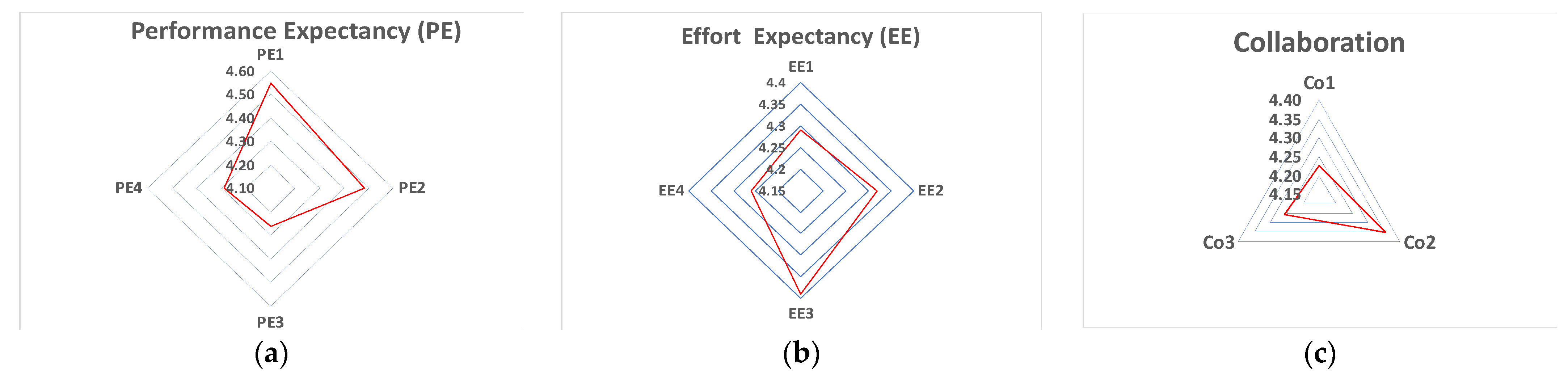 Computers 12 00039 g004