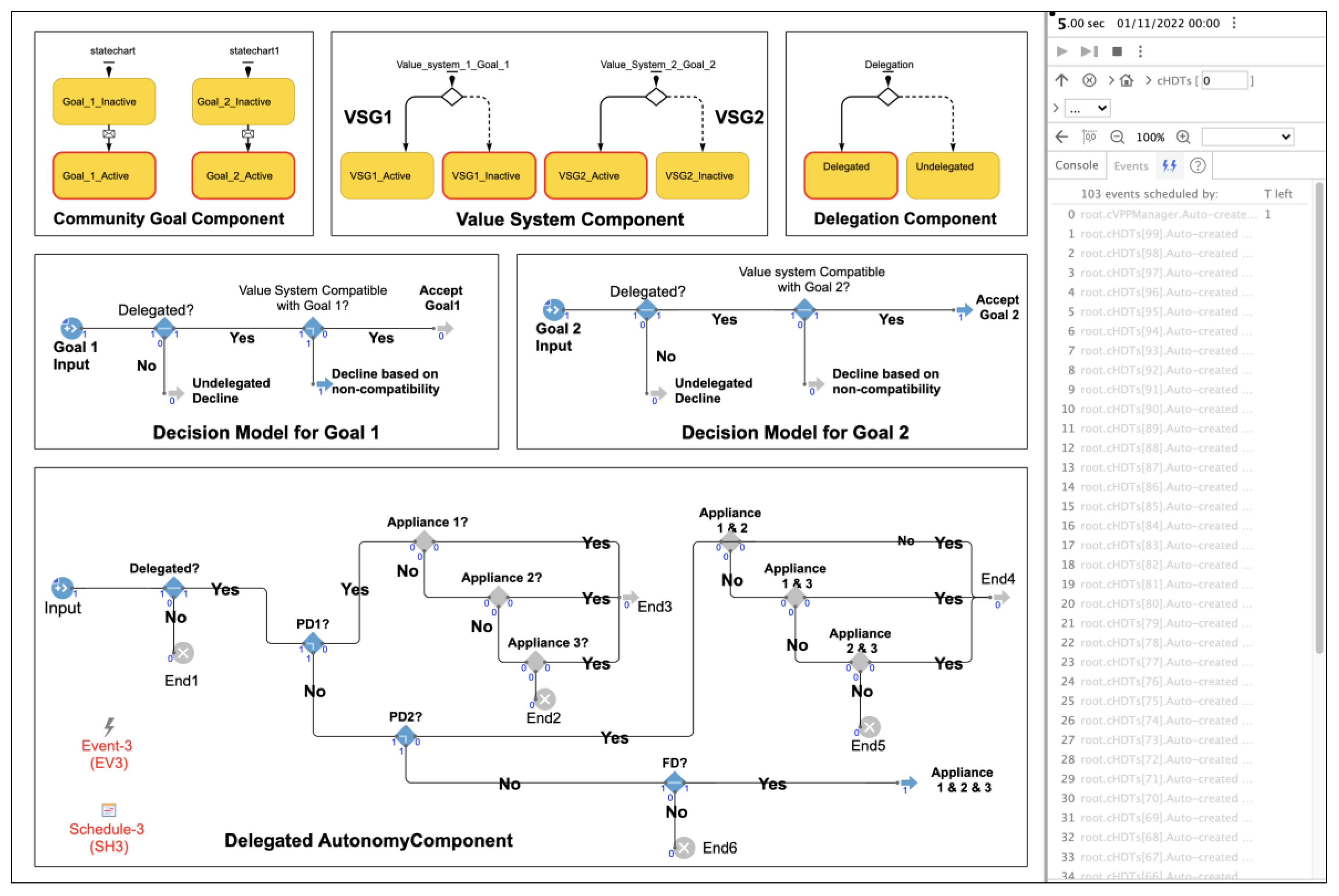 Computers 12 00039 g010