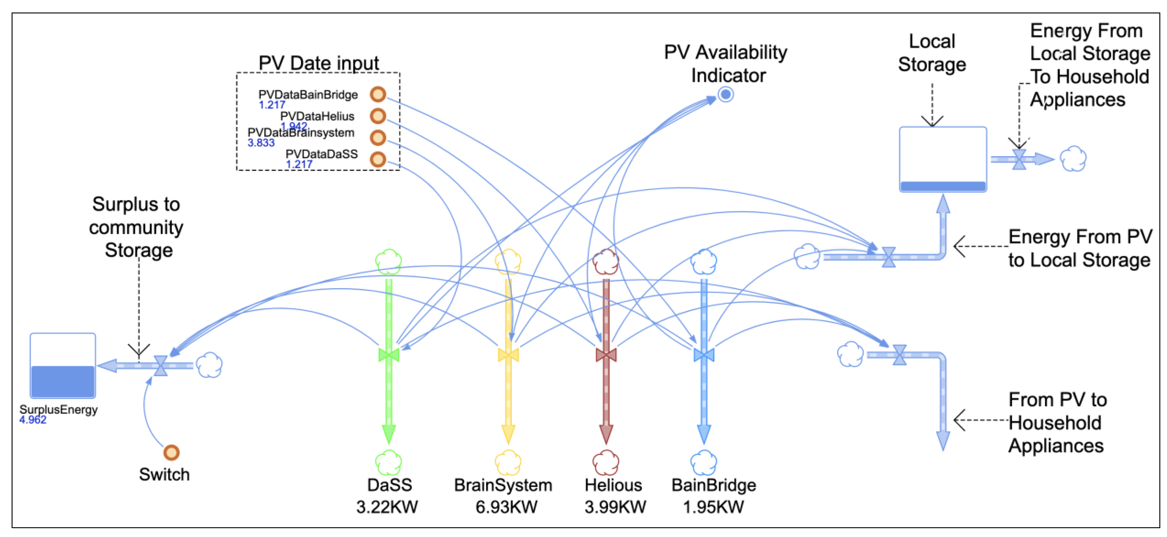 Computers 12 00039 g016