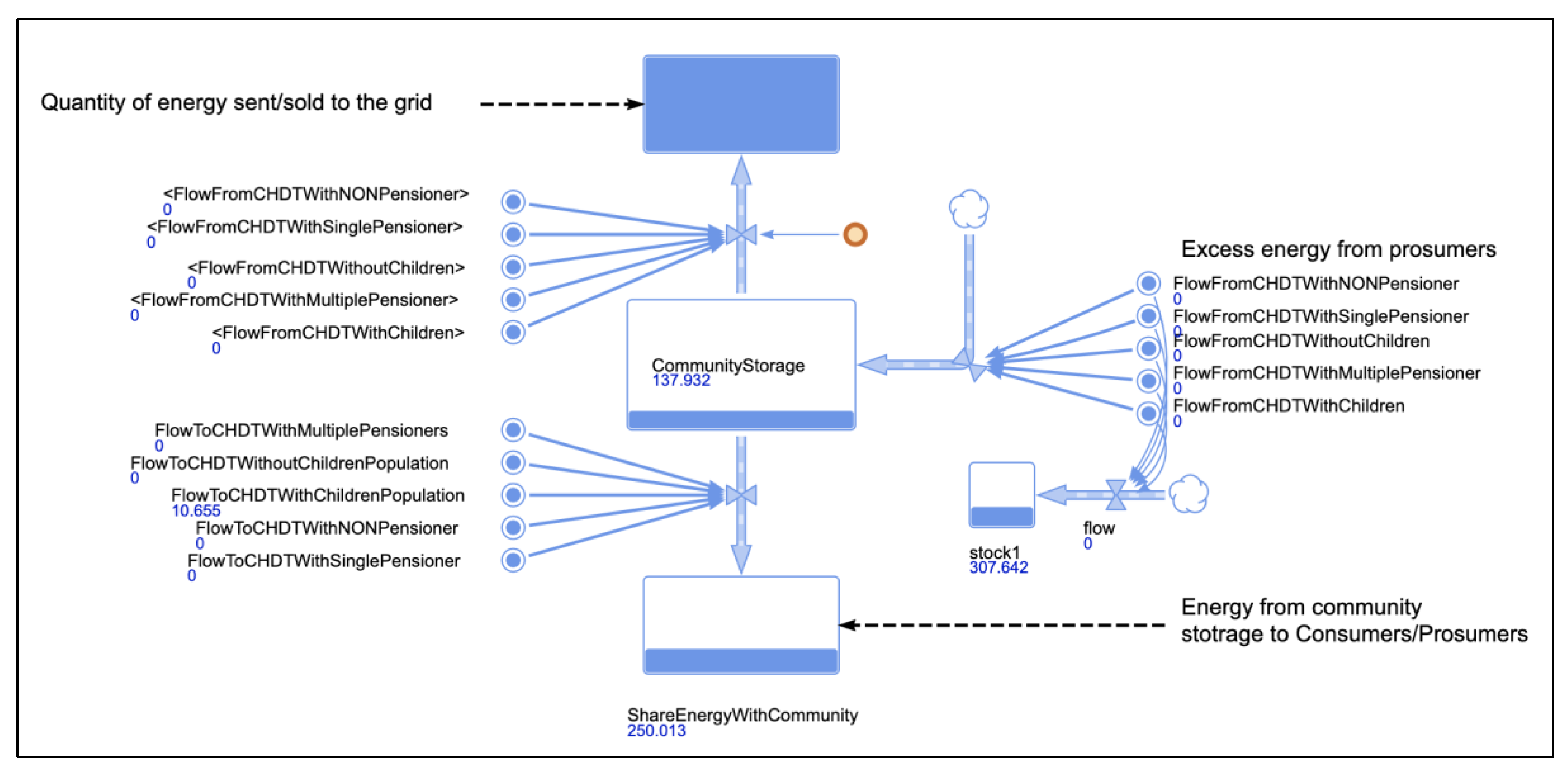 Computers 12 00039 g018