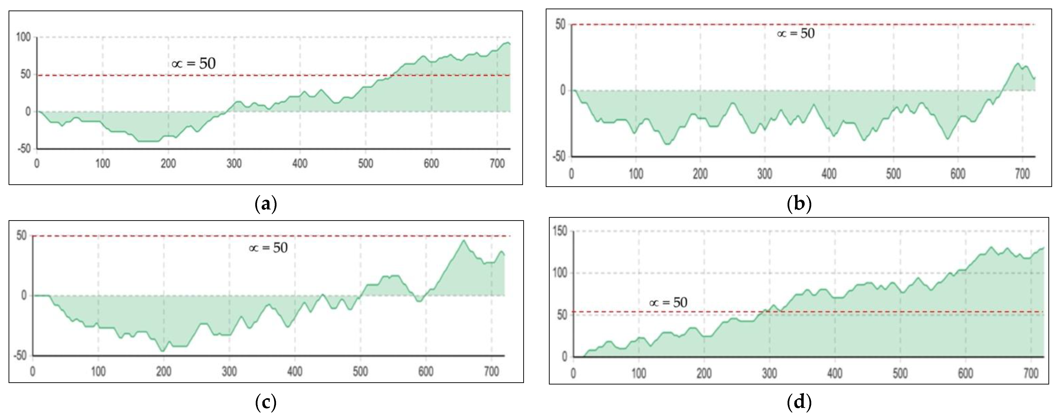 Computers 12 00039 g024