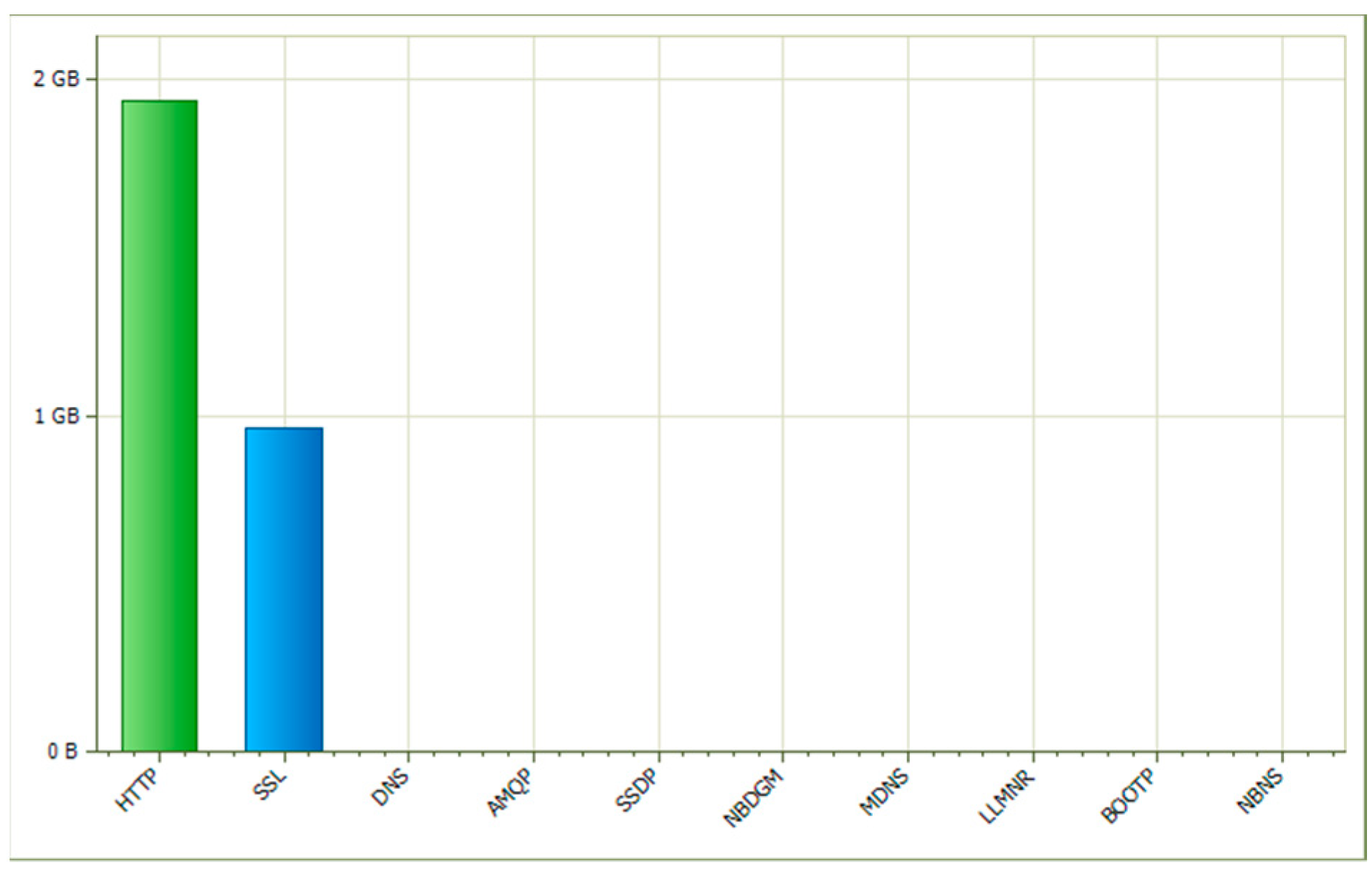 Computers 12 00041 g003 Computers 12 00041 g003