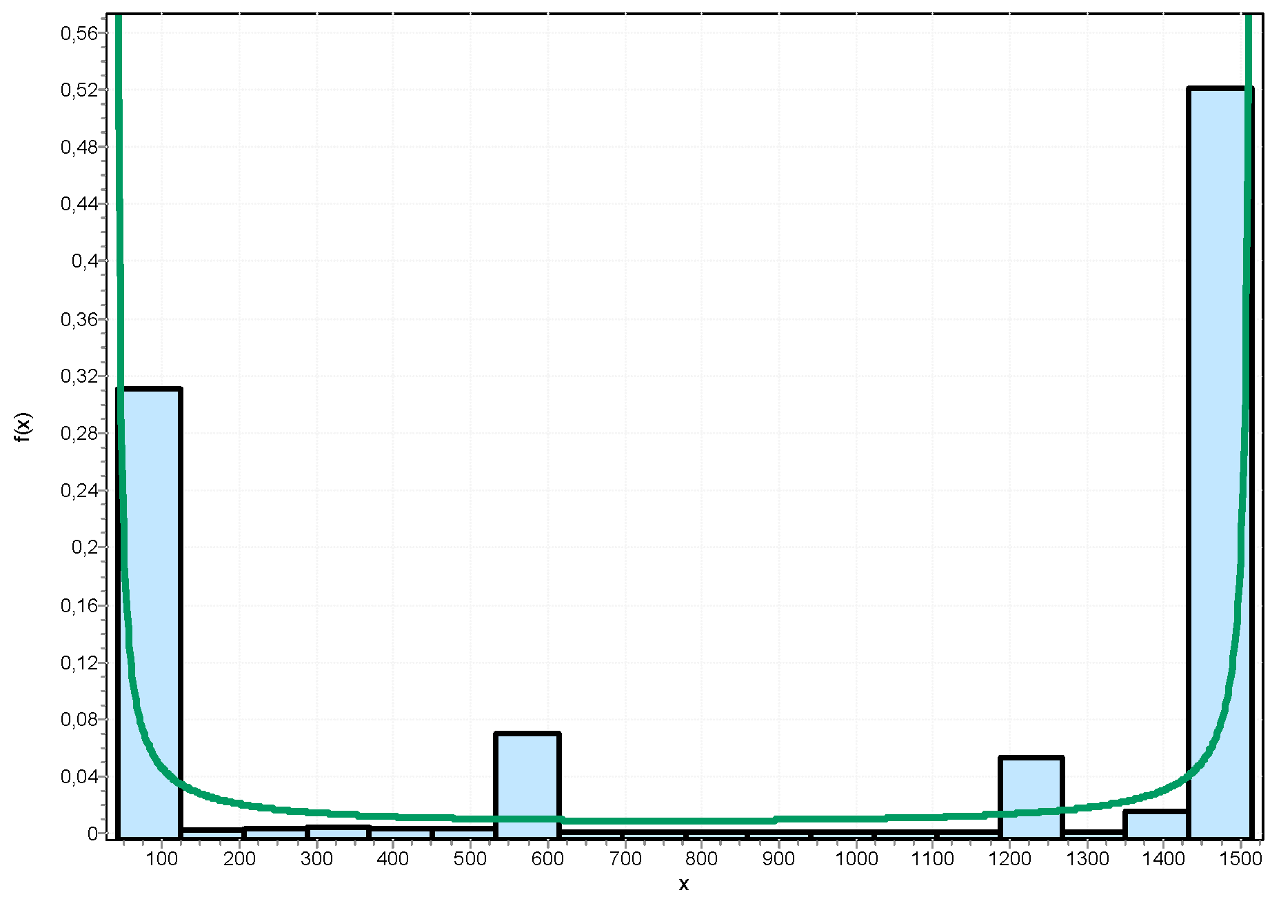 Computers 12 00041 g009 Computers 12 00041 g009