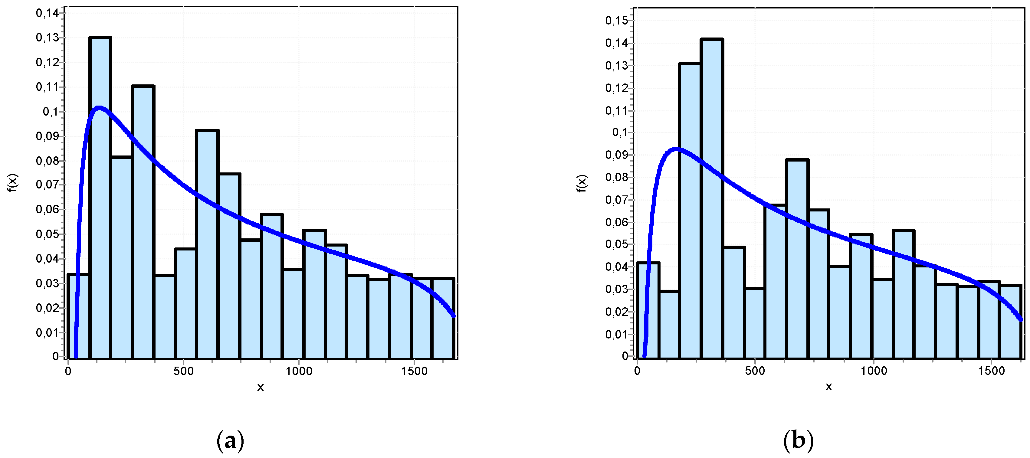 Computers 12 00041 g010 Computers 12 00041 g010