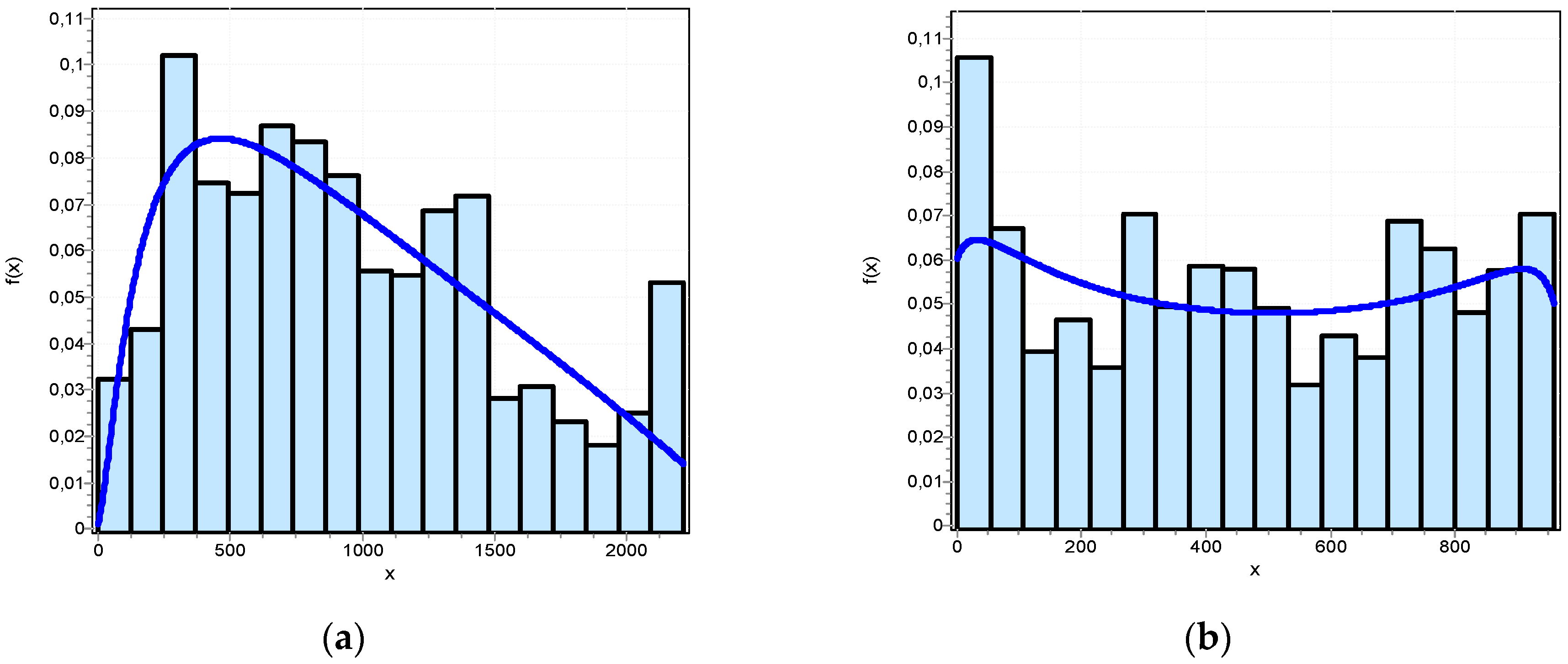 Computers 12 00041 g011 Computers 12 00041 g011