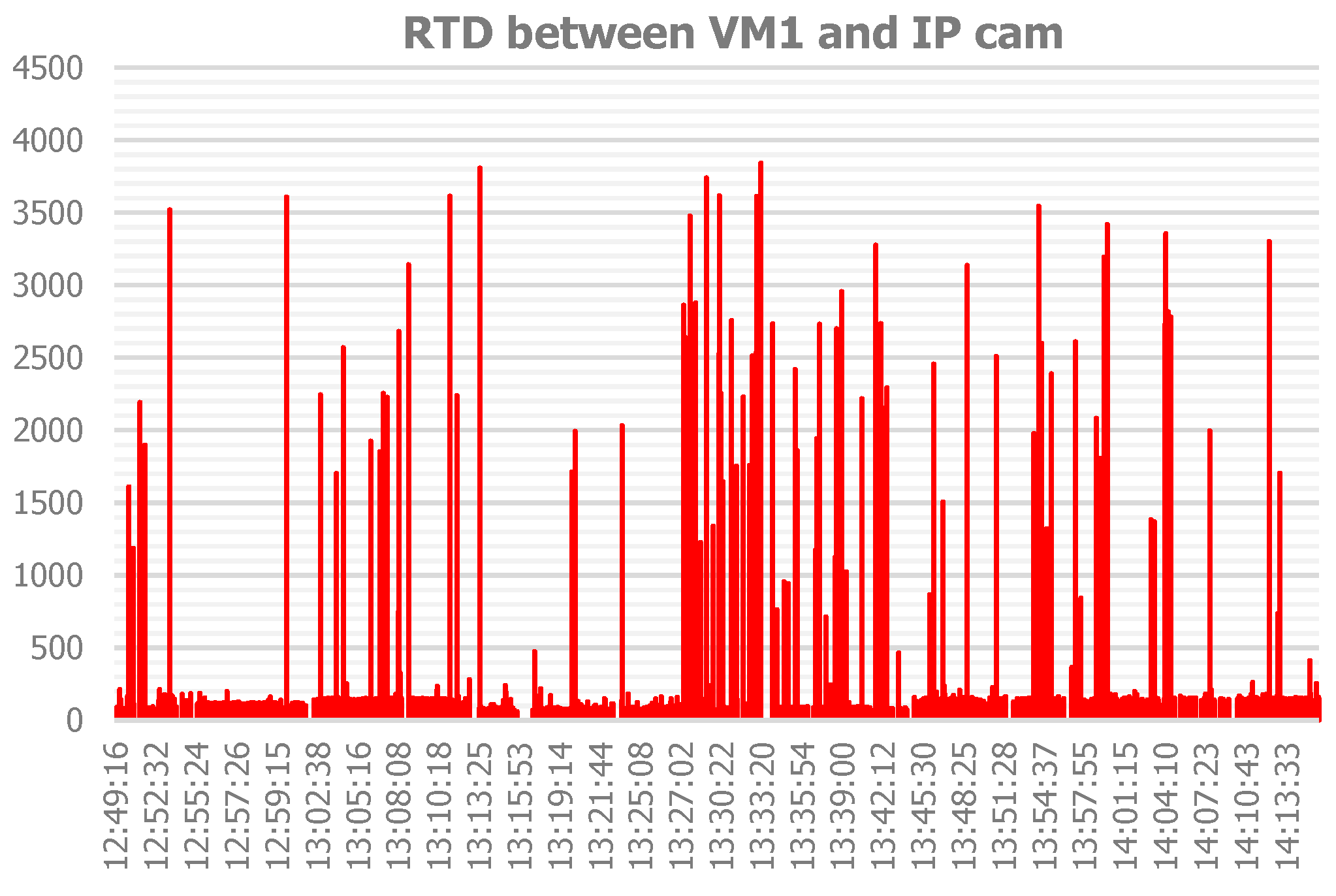 Computers 12 00041 g017 Computers 12 00041 g017