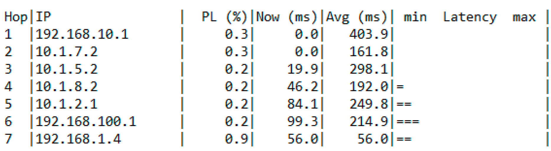 Computers 12 00041 g019 Computers 12 00041 g019