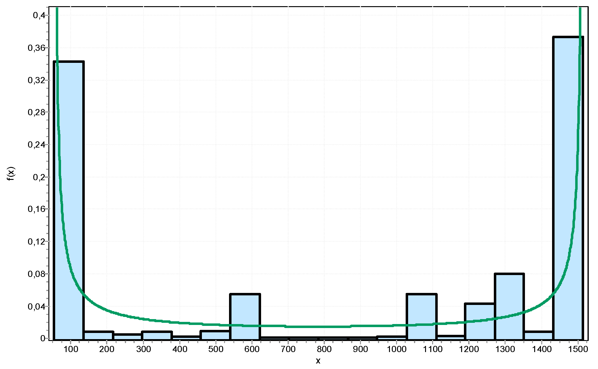 Computers 12 00041 g020 Computers 12 00041 g020