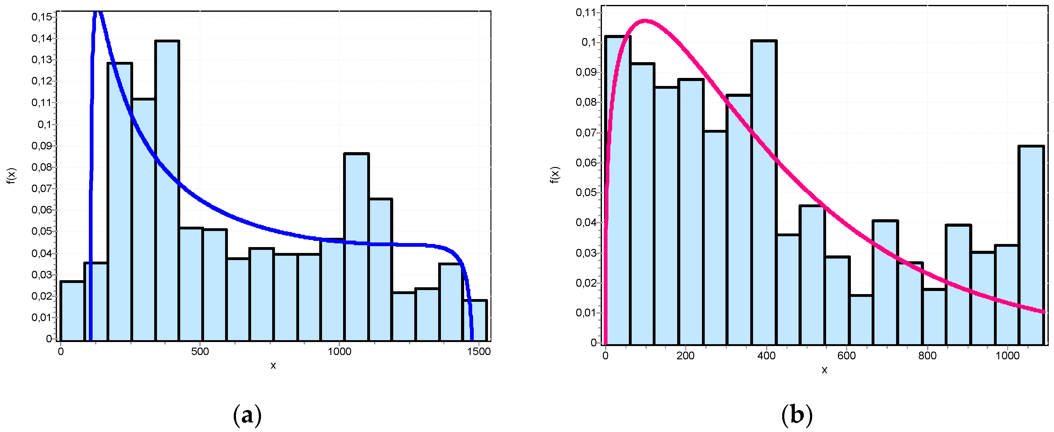 Computers 12 00041 g021 Computers 12 00041 g021