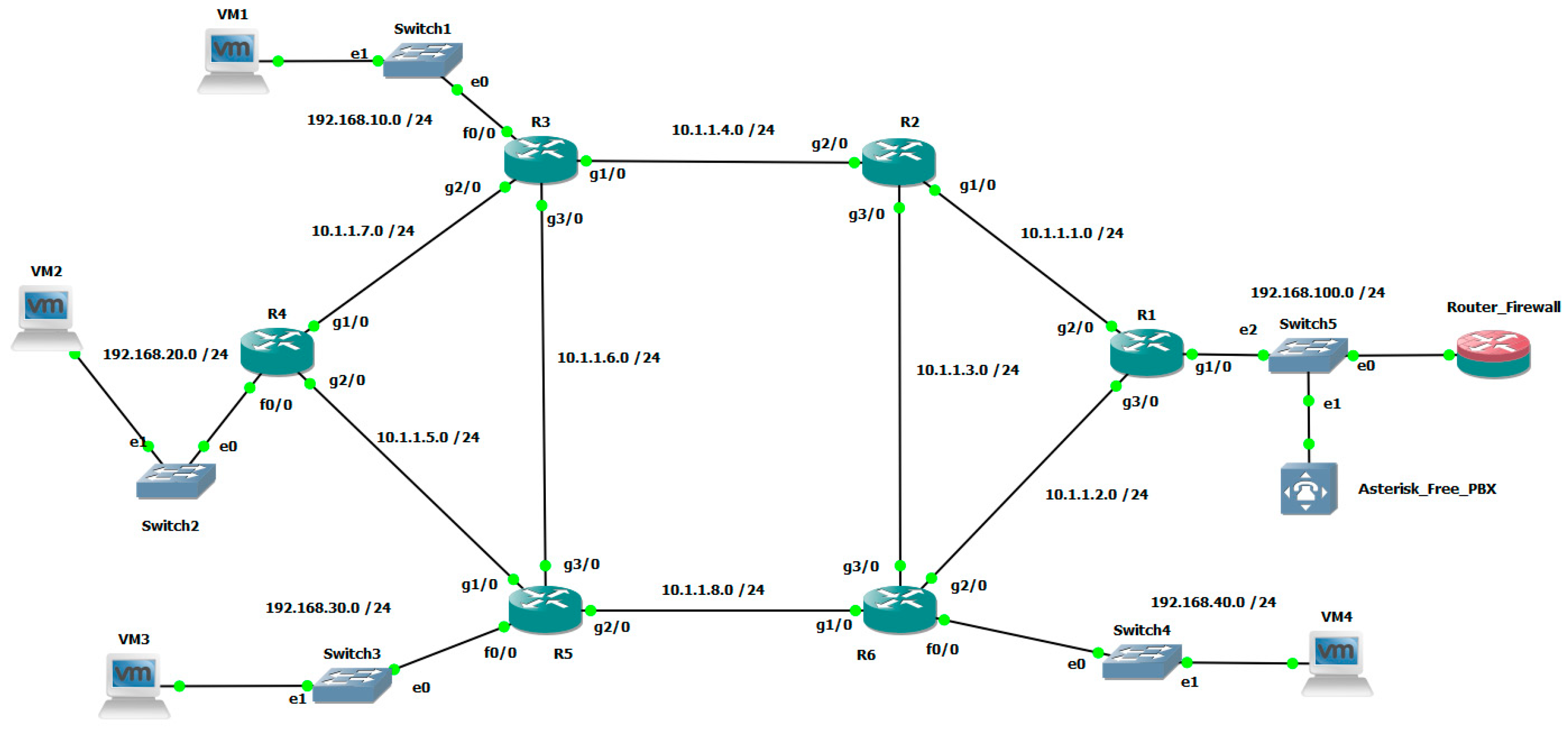 Computers 12 00041 g022 Computers 12 00041 g022