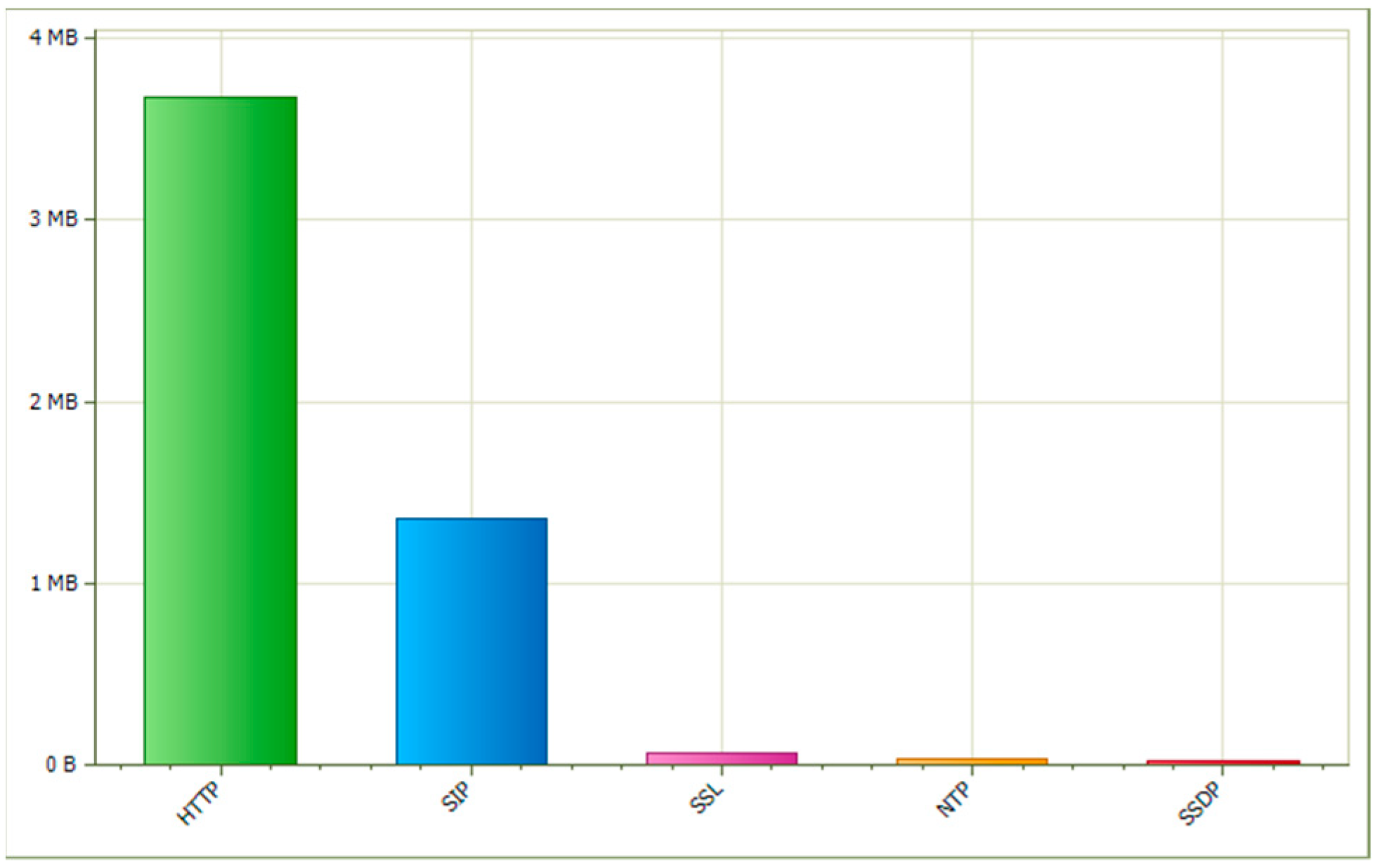 Computers 12 00041 g024 Computers 12 00041 g024