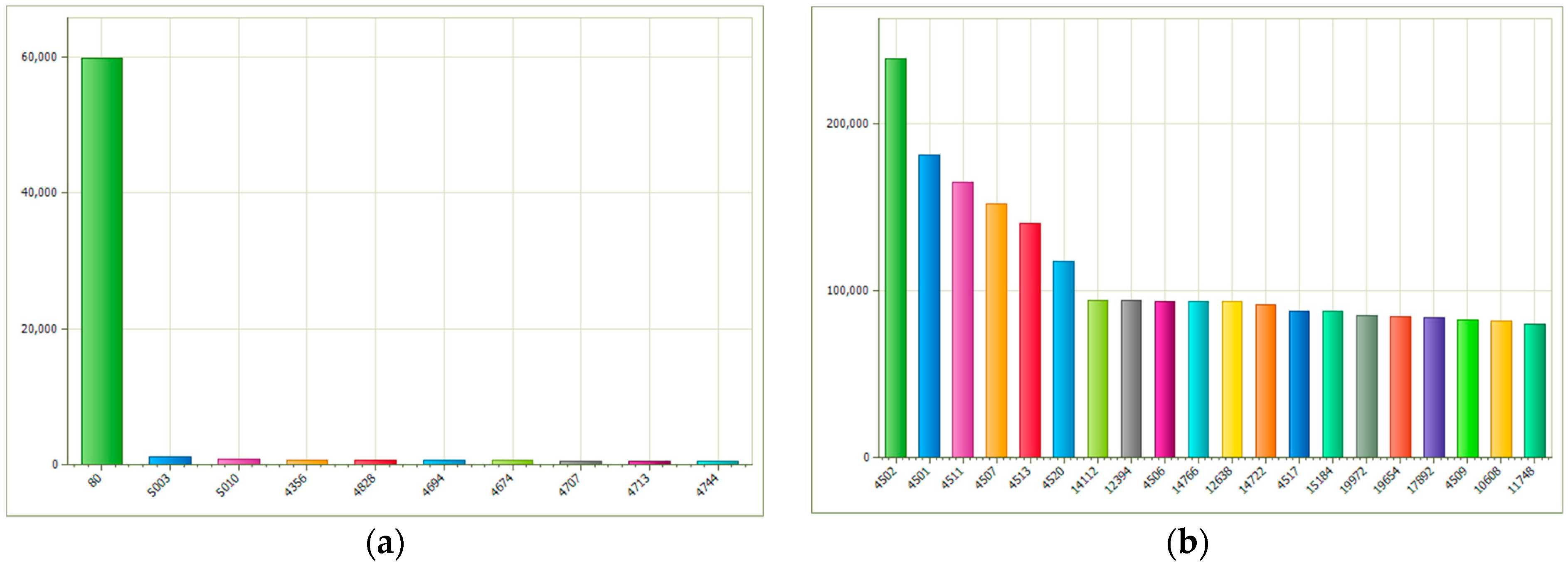 Computers 12 00041 g025 Computers 12 00041 g025